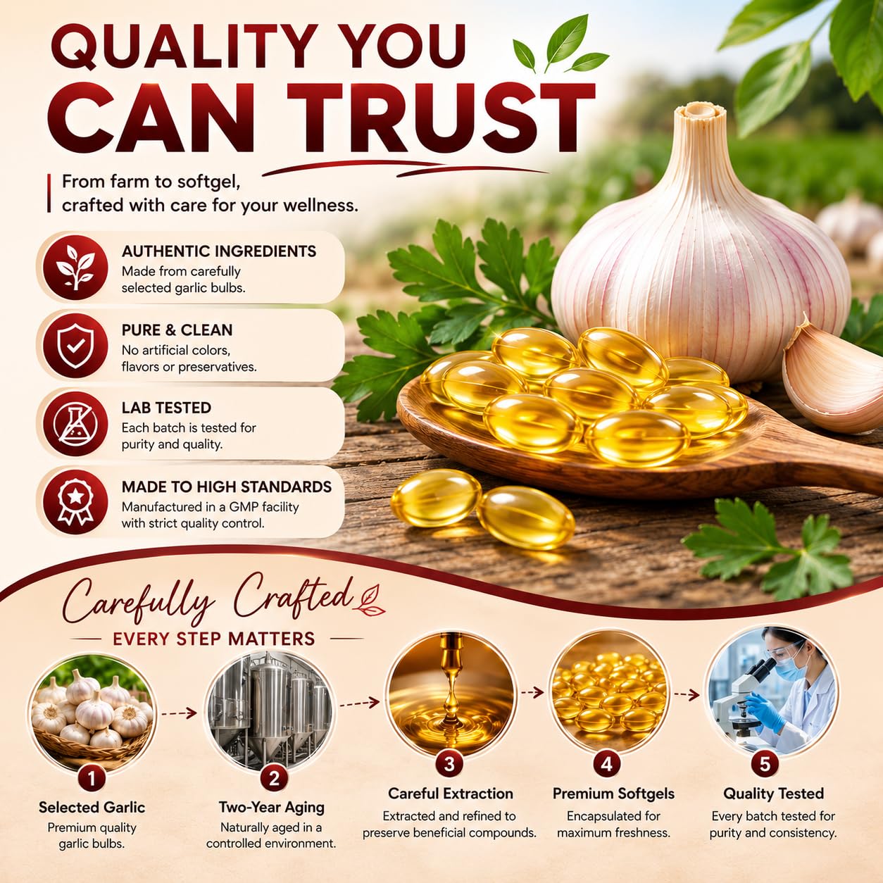 ELARE Aged Garlic Extract Softgels 300