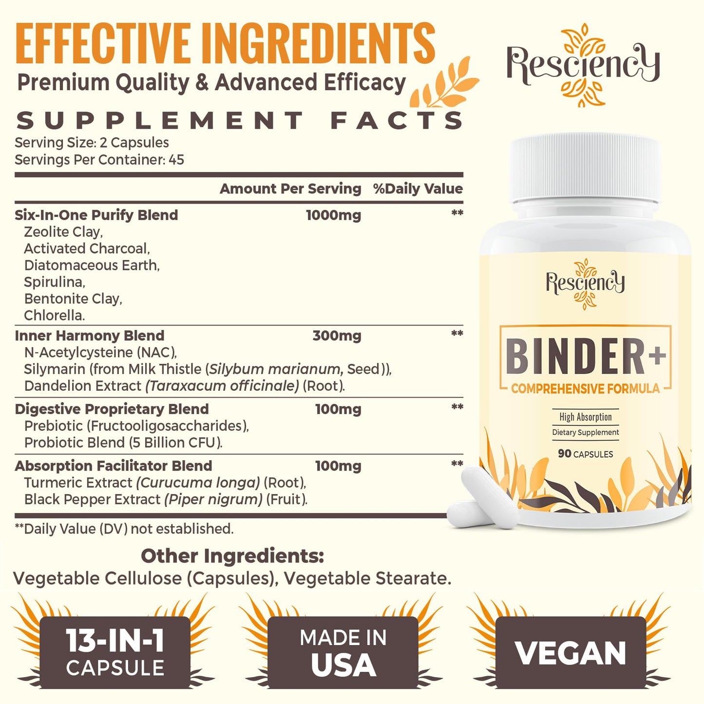Resciency Detox Binder Supplement Activated Charcoal, Zeolite, Bentonite Clay, Milk Thistle, Proprietary Blends - Liver & Gut, Max Absorption, 180 Capsules
