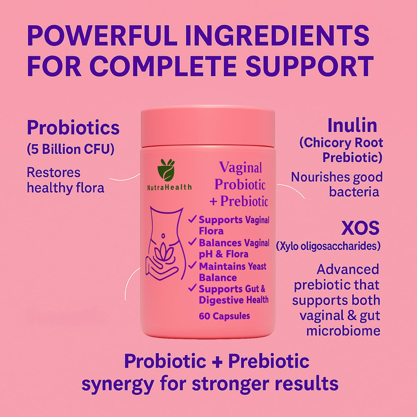 NutraHealth Vaginal Probiotic + Prebiotic for Women – Supports pH Balance, Yeast & Odor – with Lactobacillus rhamnosus, reuteri – Gut & Feminine Health, 60 Capsules