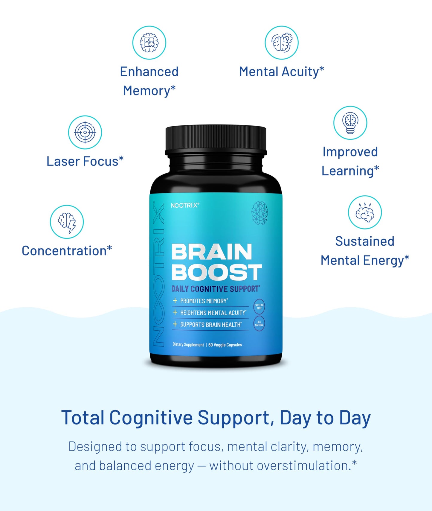 Nootrix Brain Boost Nootropic Supplement 120 Capsules