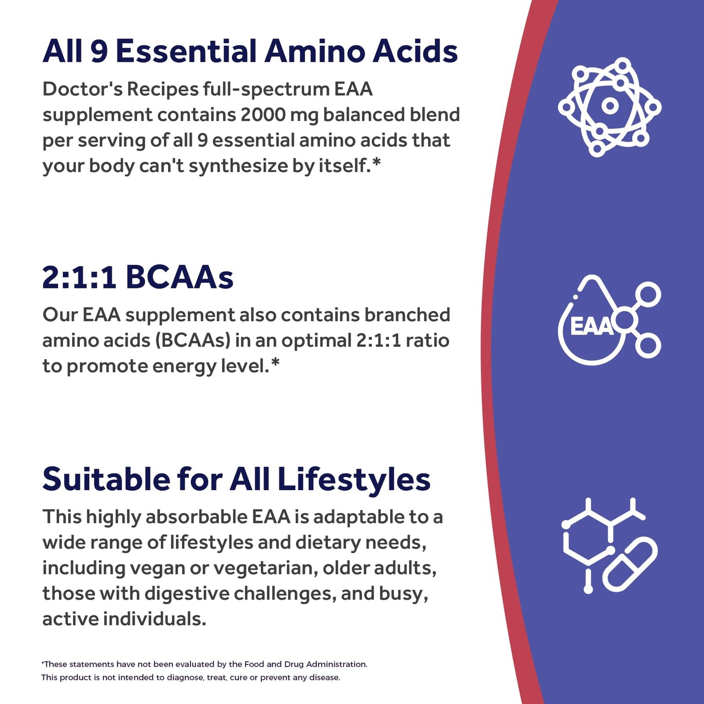 Doctor's Recipes Essential Amino Acids Supplement, All 9 Essential Amino Acids (EAA), BCAA 2:1:1, 240 Capsules