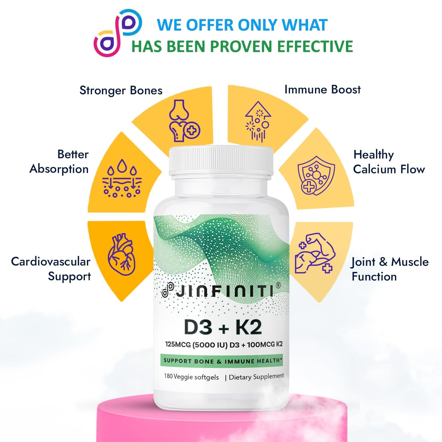 Jinfiniti Vitamin D3 + K2 Softgels, 180 Veggie Softgels