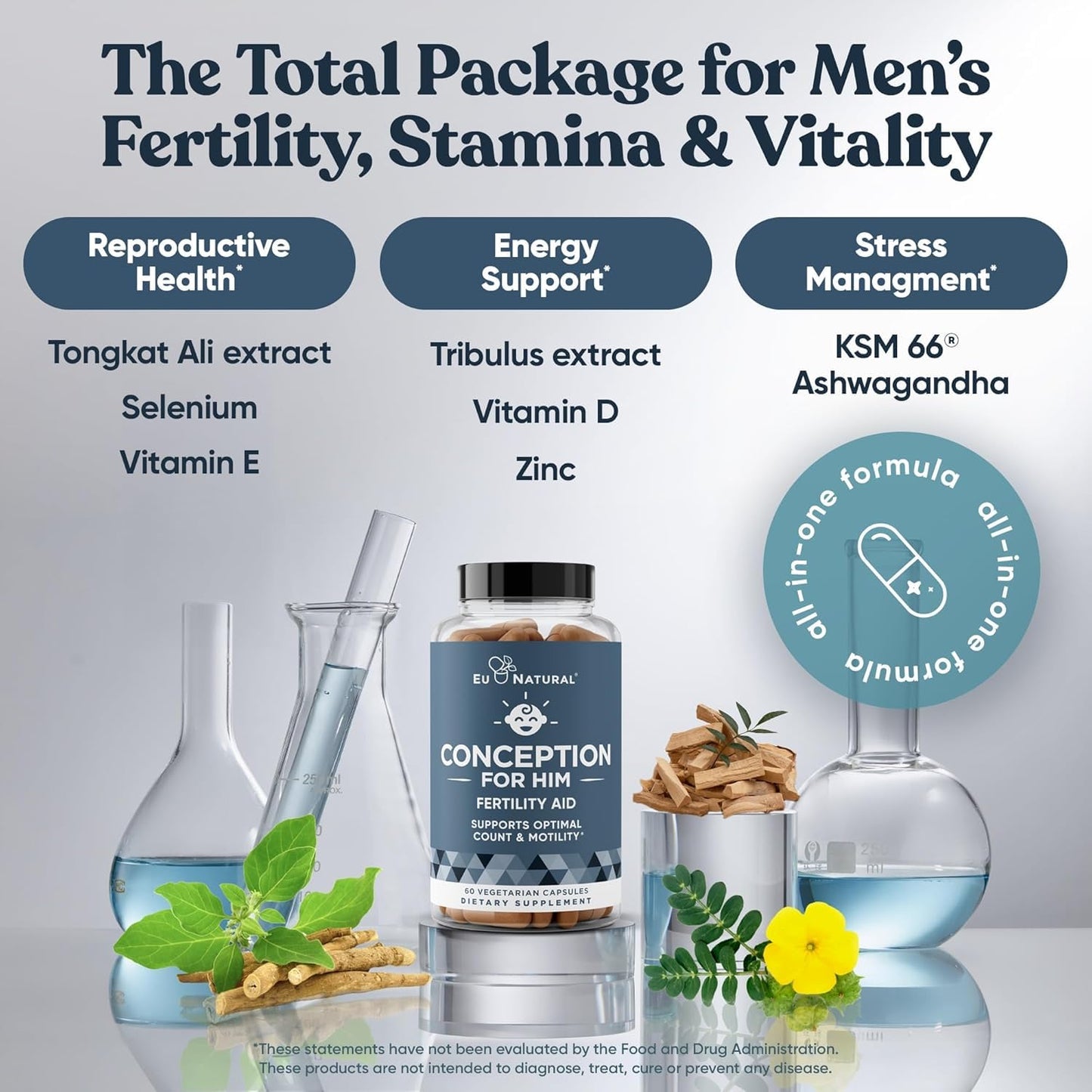 Eu Natural Conception for Him - Male Fertility Supplements with Ashwagandha, Folate & Zinc - Sperm Count, Motility & Strength Support - 120 Capsules