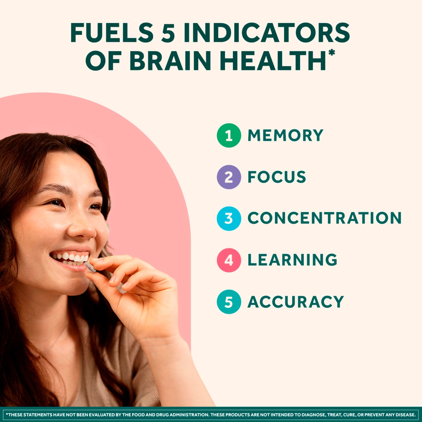 NEURIVA Original Brain Supplements Capsule 28 Count