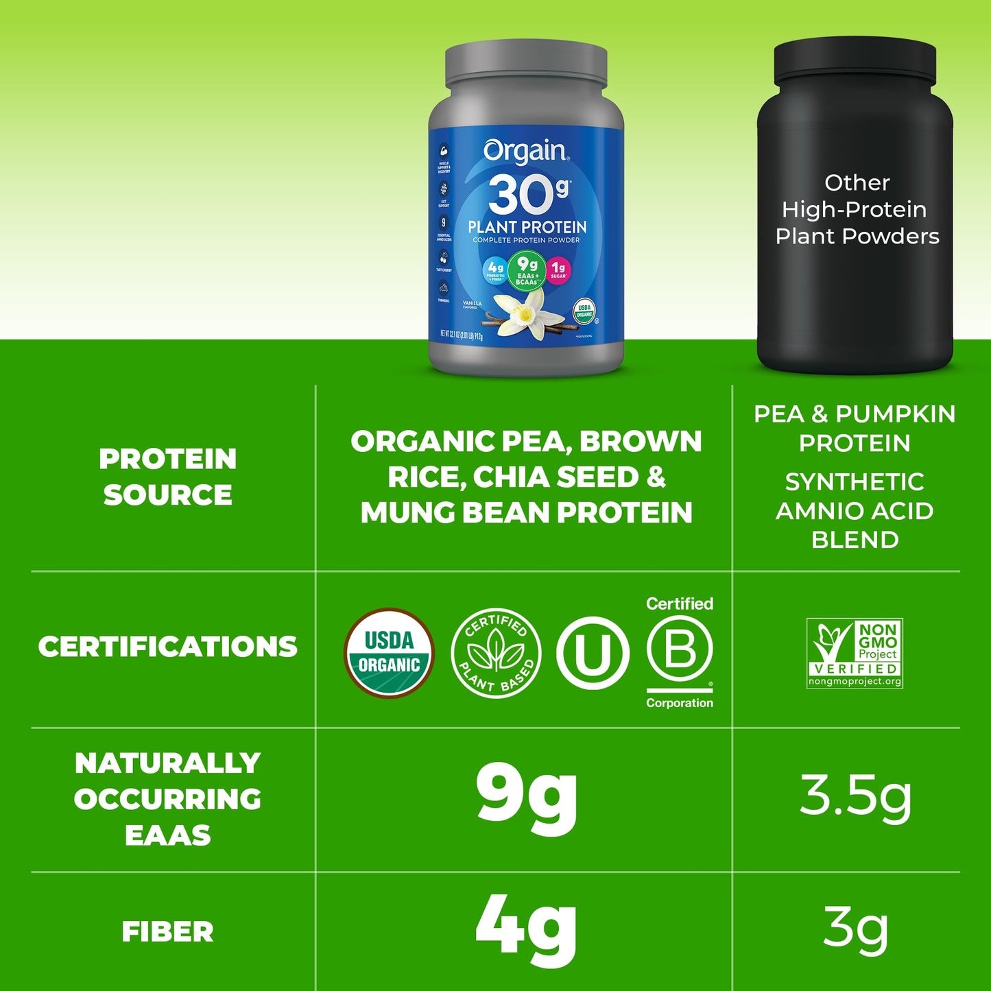 Orgain Organic Vegan Plant Protein Powder Vanilla 32.16 oz