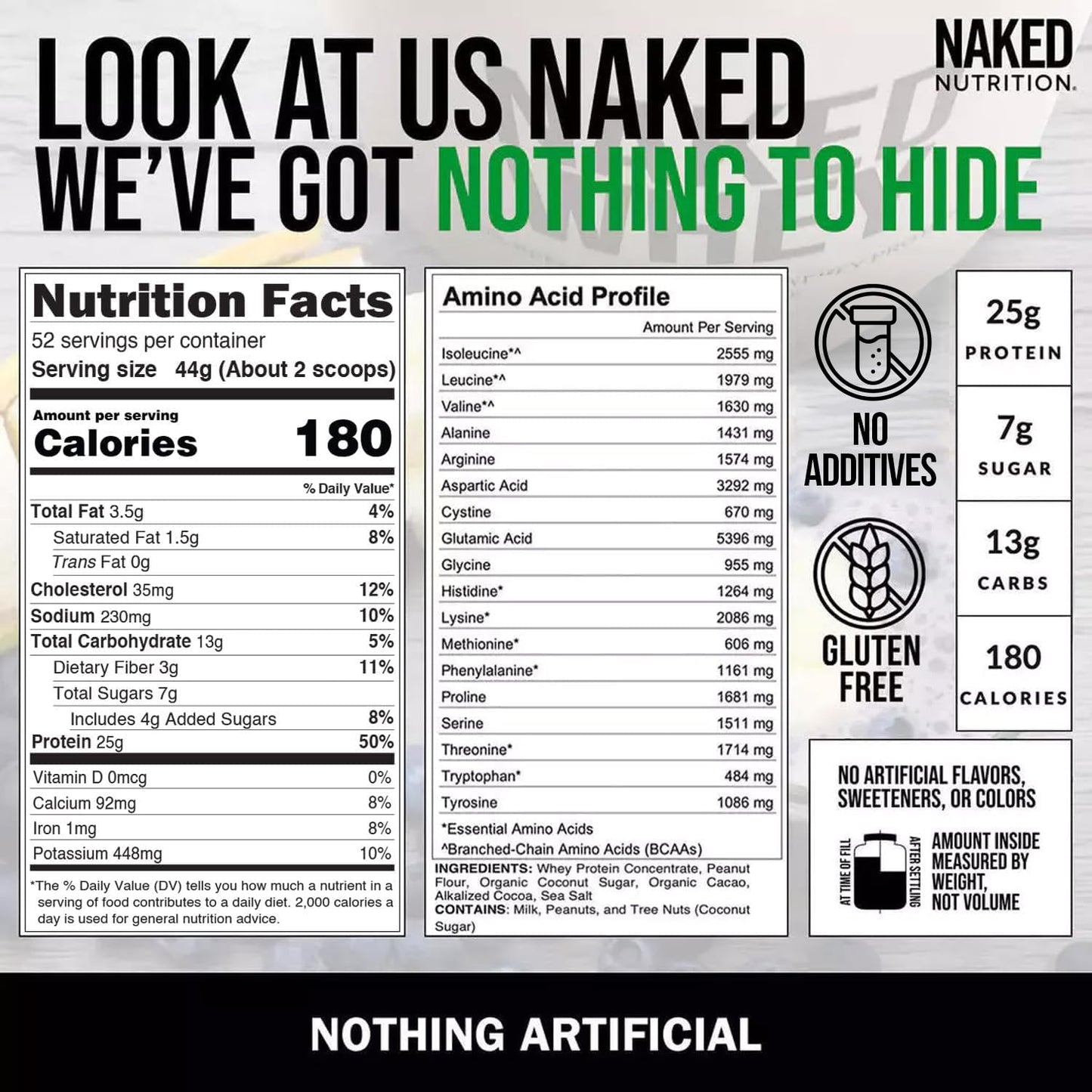 NAKED Whey Chocolate Peanut Butter Grass Fed Whey Protein Powder, 80 Servings