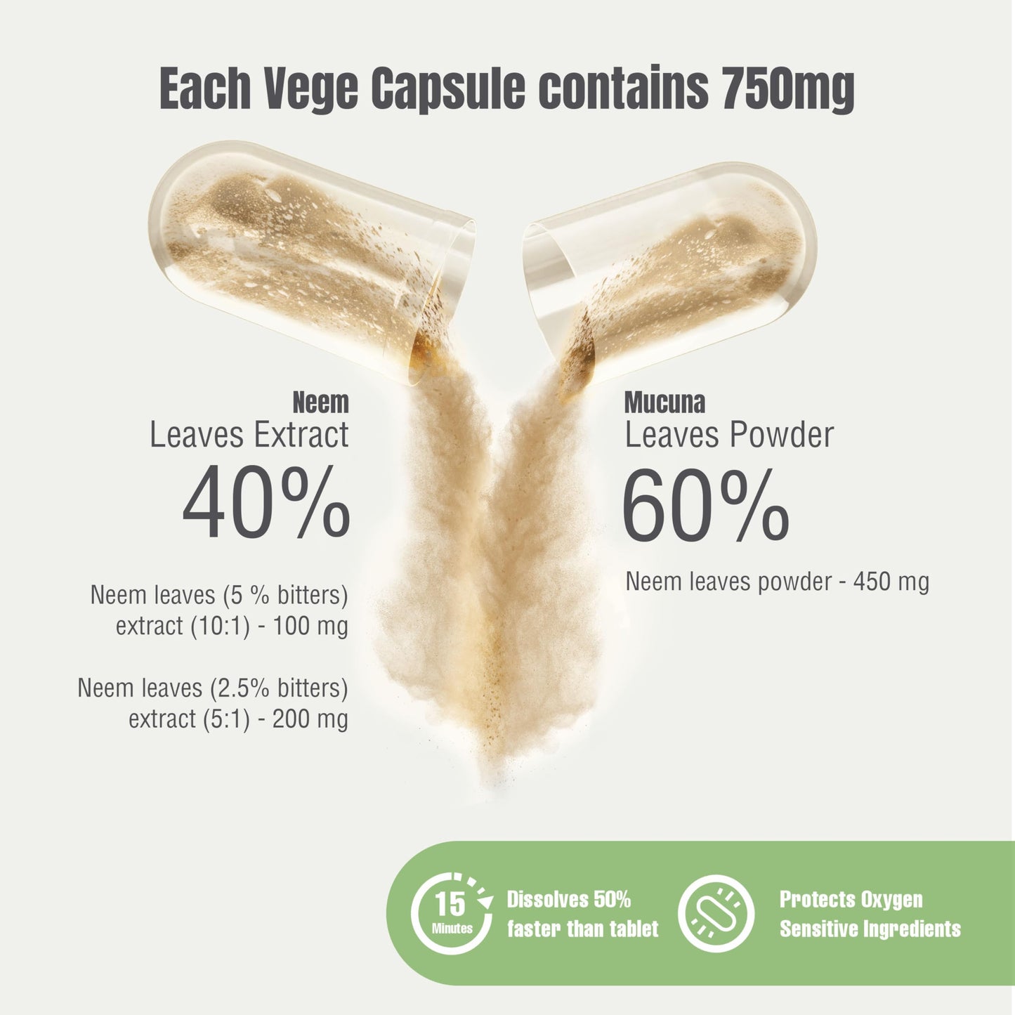 Herbsforever Neem 10:1 Extract (Equiv. to 2450mg Leaves) 750mg per Capsule, 60 Veg Capsules