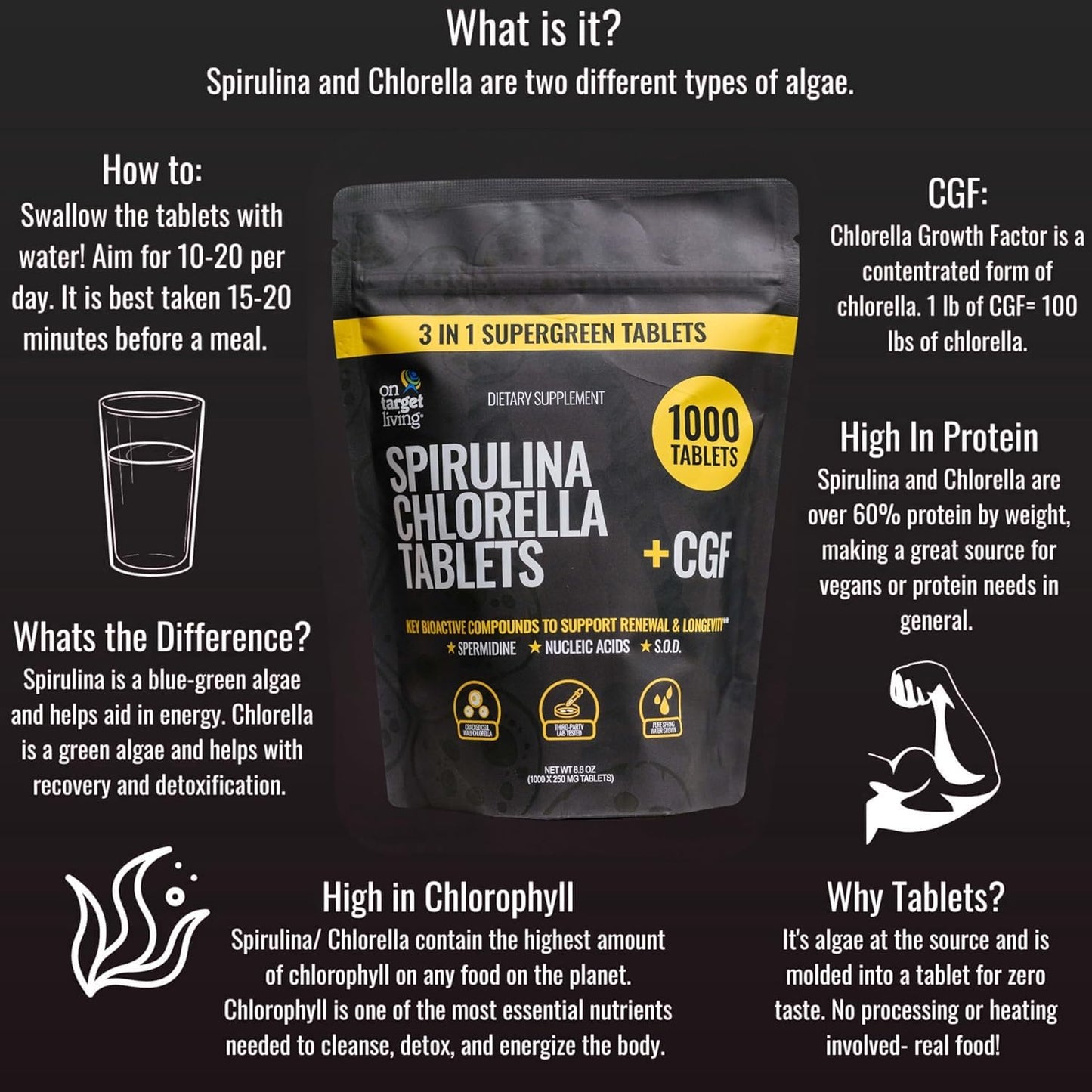 On Target Living Spirulina Chlorella + CGF Supergreen Tablets 1000 Count