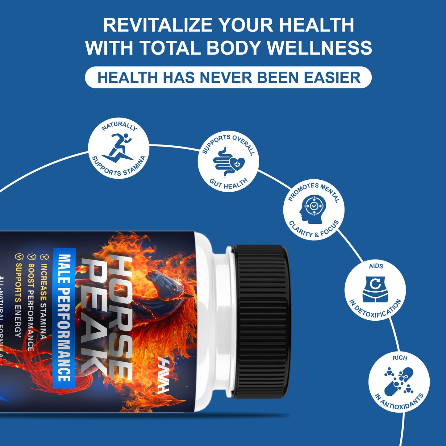 BLUE VIBE Horse Peak Maximum Strength Performance Supplement Capsules 120 Count