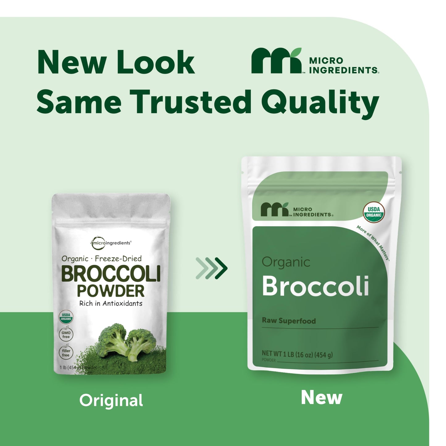 Micro Ingredients Organic Broccoli Powder, 16 oz
