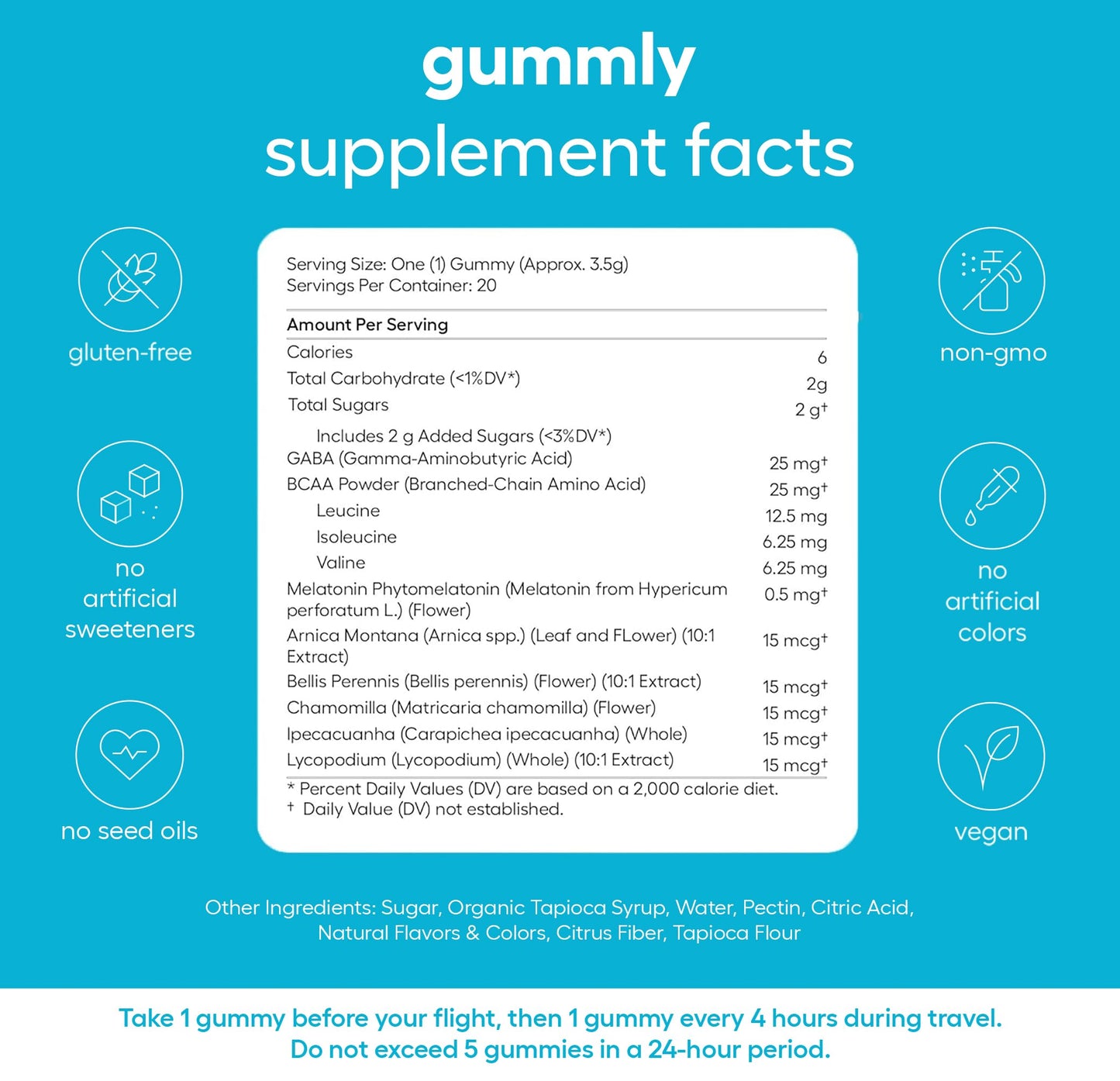 Gummly Jet Lag Remedy for Travel Gummies 20 Gummies