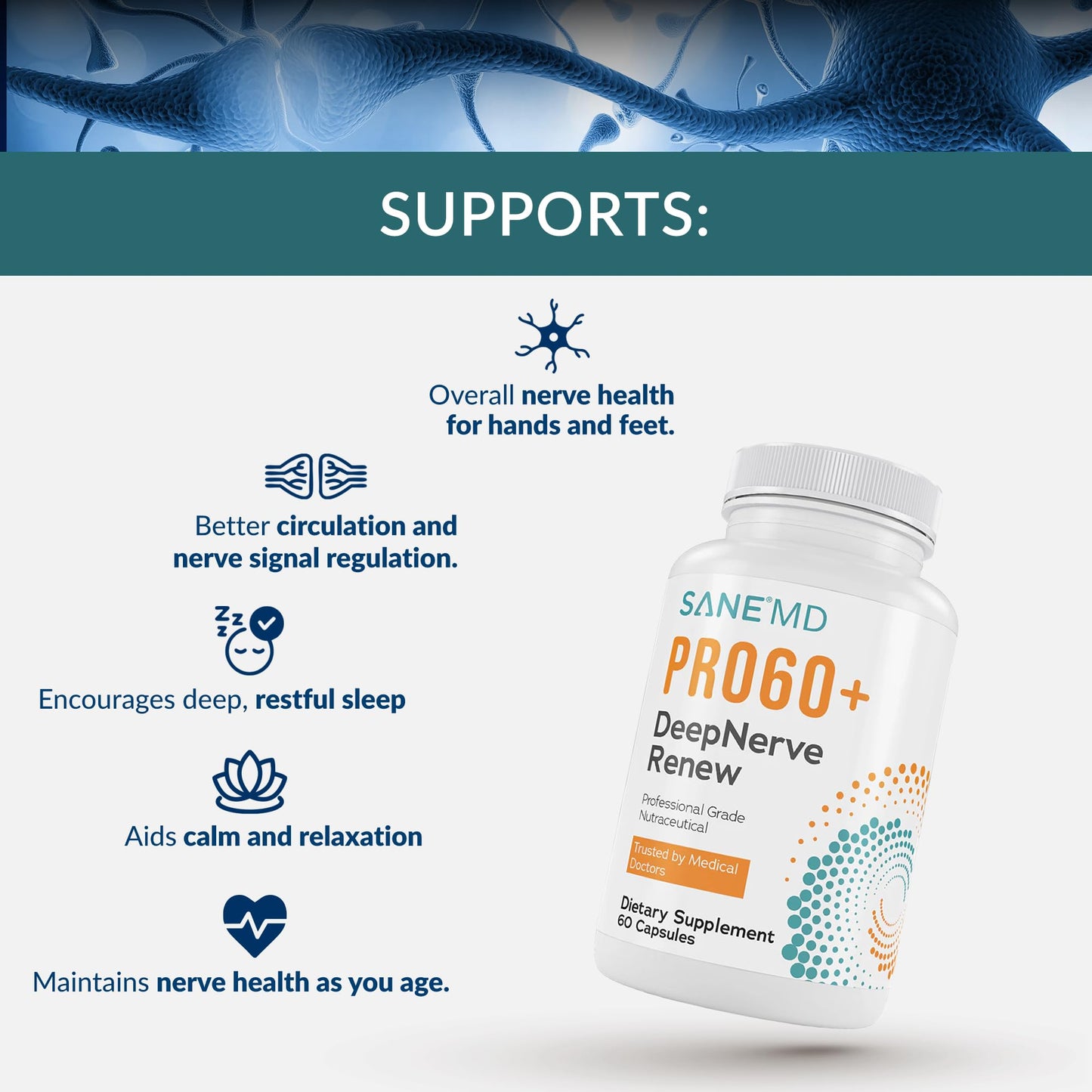 SANE PRO60+ DeepNerve Renew Nerve Support Supplement Capsules, 60 Count