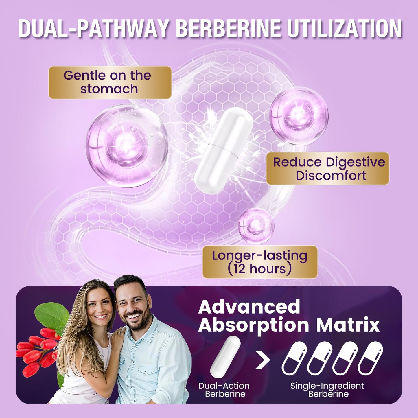 NATURE TARGET Berberine Supplement 1500mg Higher Absorption Berberine HCL Complex with Citrus Bergamot Supports Gastrointestinal & Immune, Non-GMO, 120 Capsules