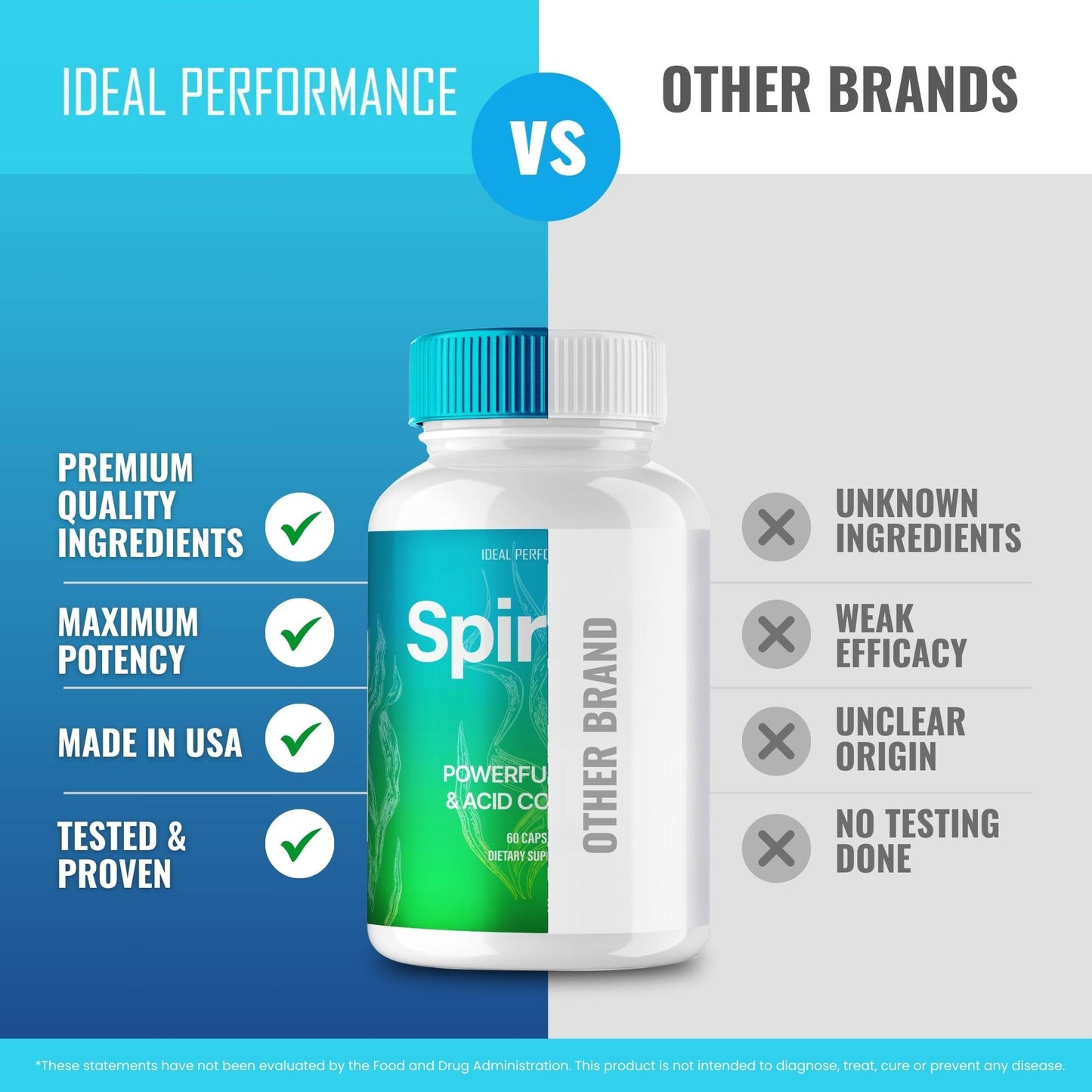 IDEAL PERFORMANCE Spirulin Plus Capsules, 120 Count