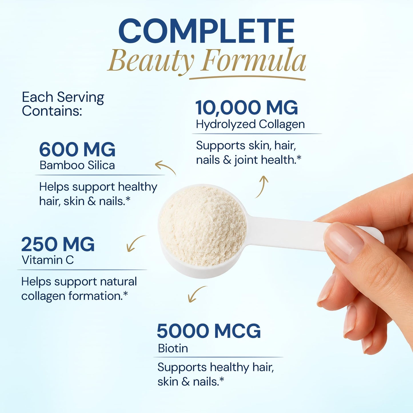 Pharmly Labs Hydrolyzed Collagen Peptides Powder, 8