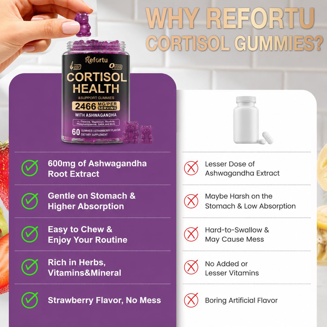 Refortu Cortisol Supplements for Women & Men, 16 in 1 High Cortisol Reducer, 60 Gummies