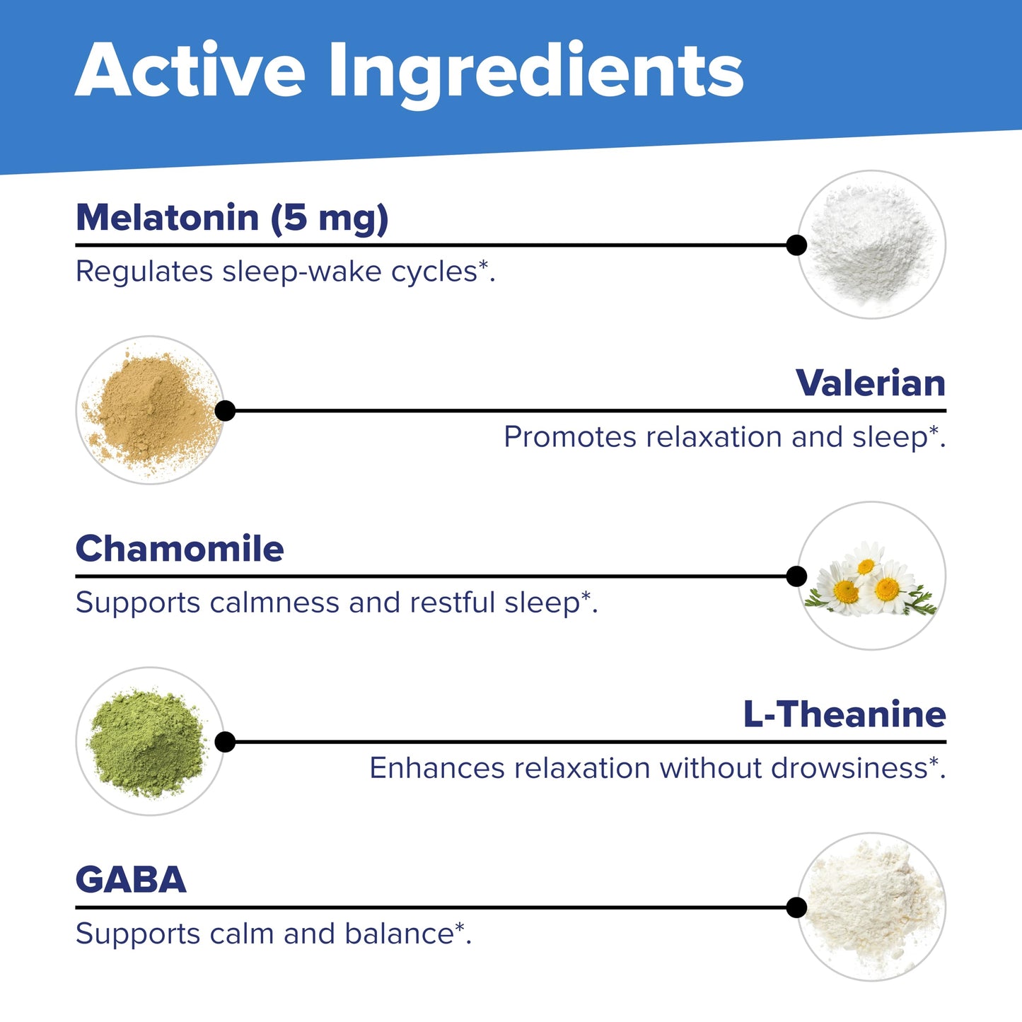 Superior Source Super Slumber Helper Melatonin Supplement with L-Theanine & Chamomile Flower - Supports Healthy & Natural Sleep with Valerian Root Powder & GABA, 90 Tablets