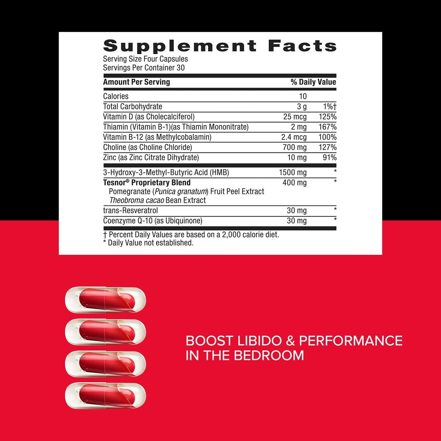 GNC Mega Men Ultra Testosterone Free & Total Test Booster Capsules 120 Count