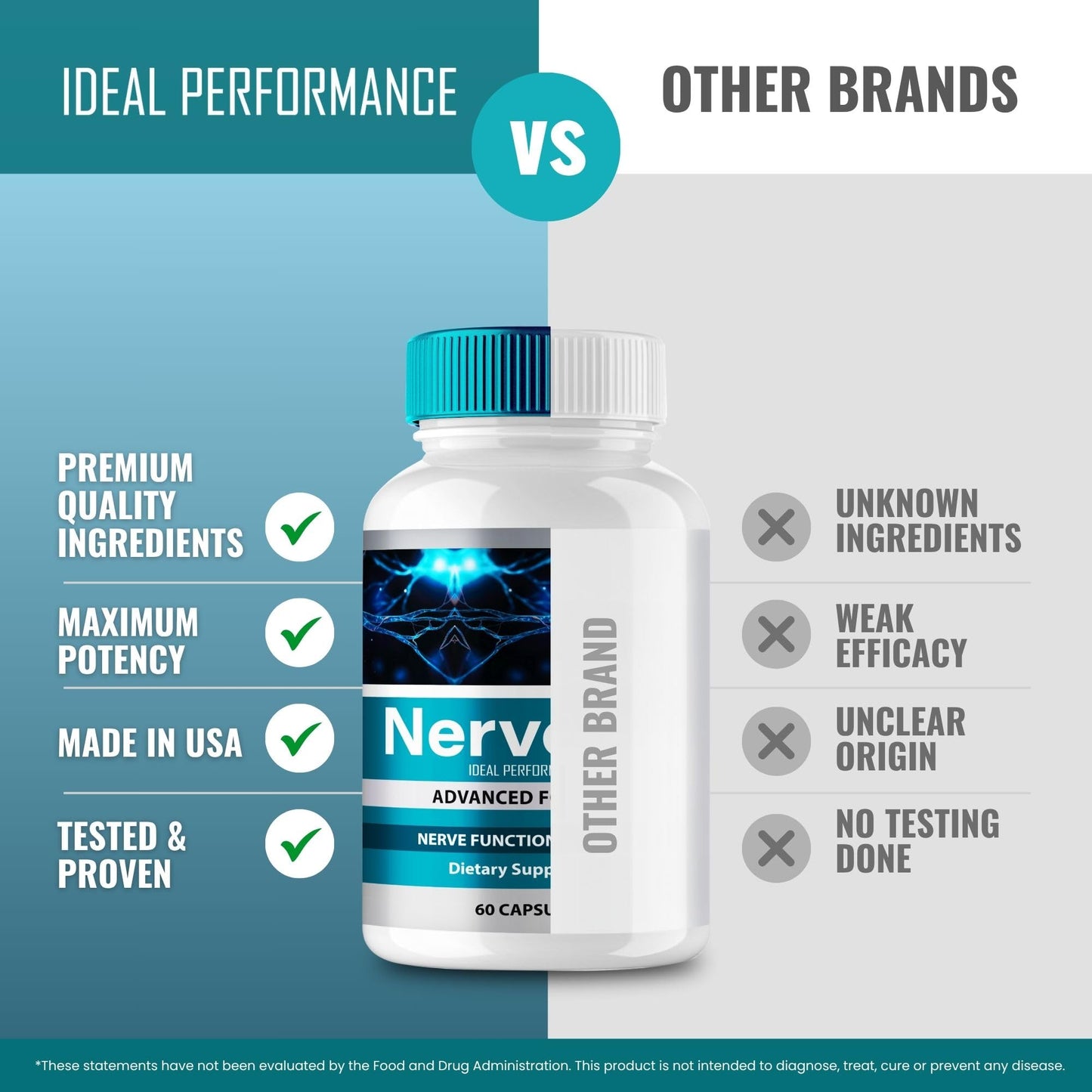 IDEAL PERFORMANCE Nervolve Advanced Nerve Health Supplement Capsules 300