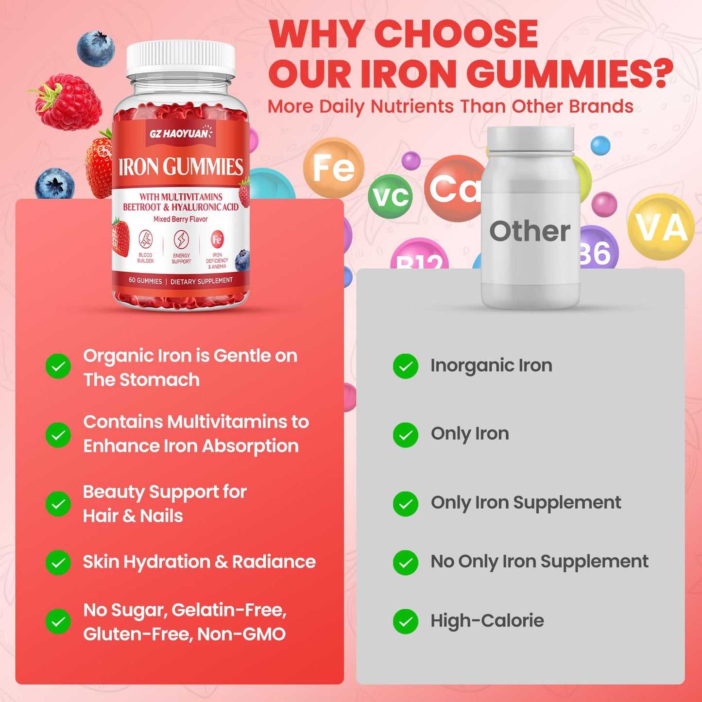 GZ HAOYUAN Iron Gummies with Multivitamin Gummies 60