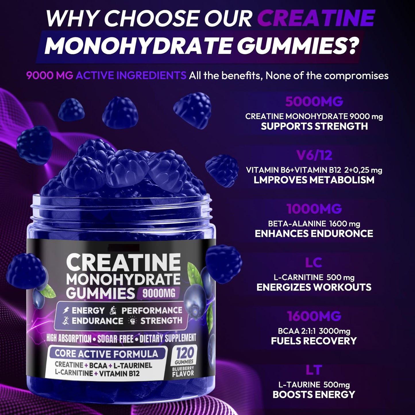 Cytona Creatine Monohydrate Gummies 240