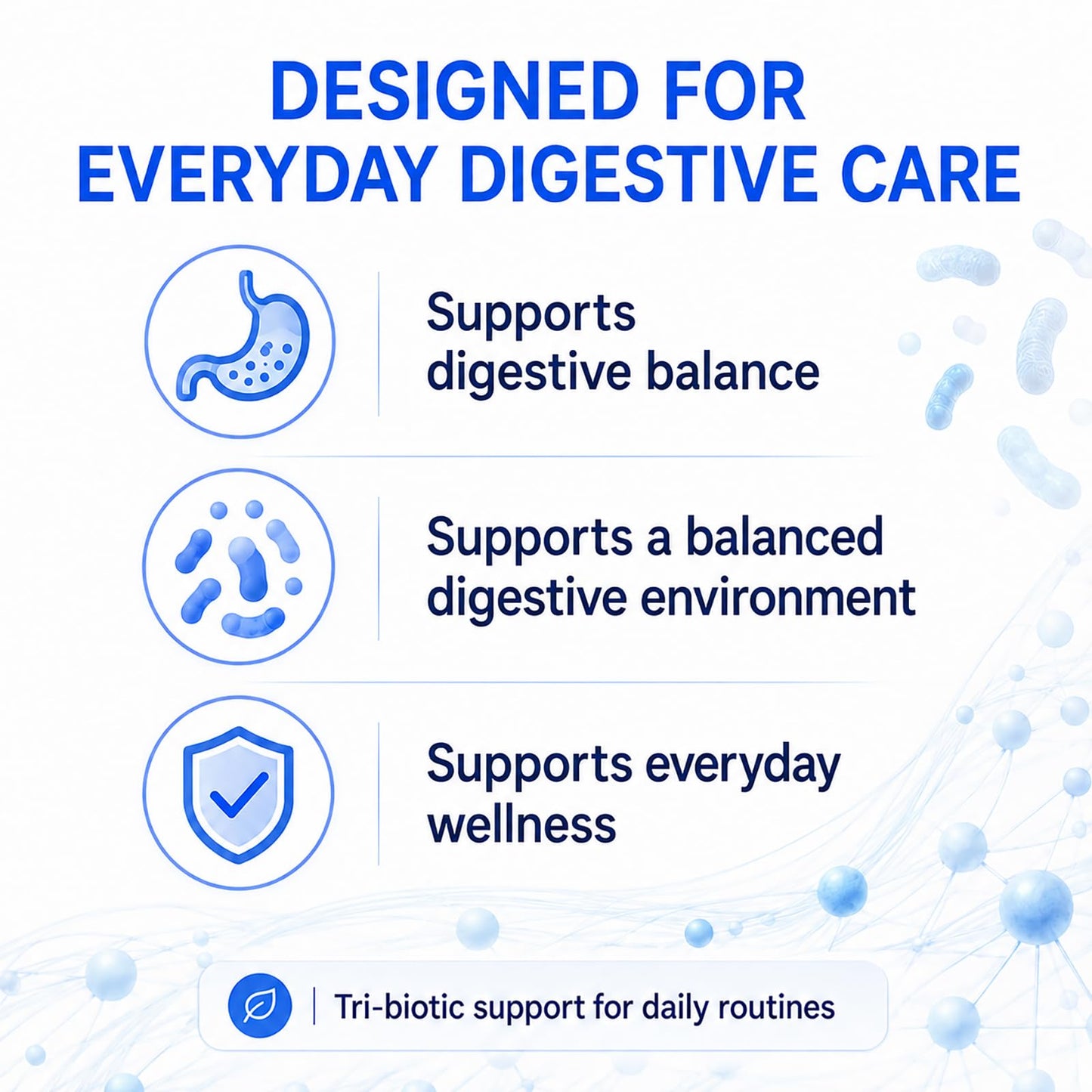 LINELLE Daily Tribiotic Capsules Probiotic, Prebiotic & Postbiotic Blend 60 Count