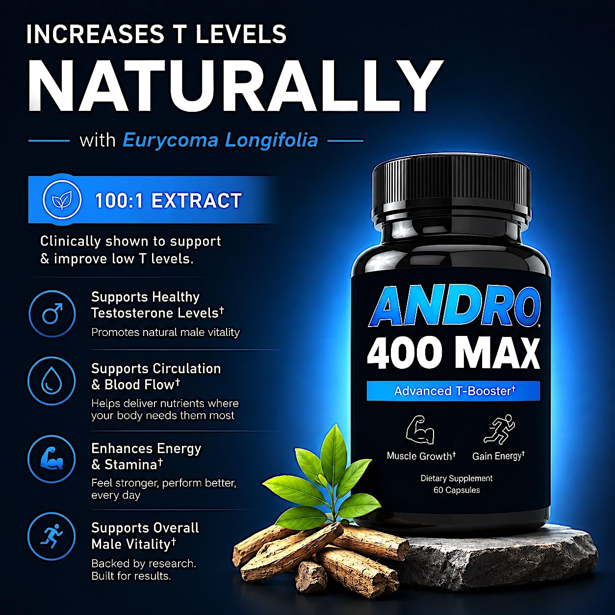 Andro400 Max Advanced T-Support & Nitric Oxide Booster 60 Capsules