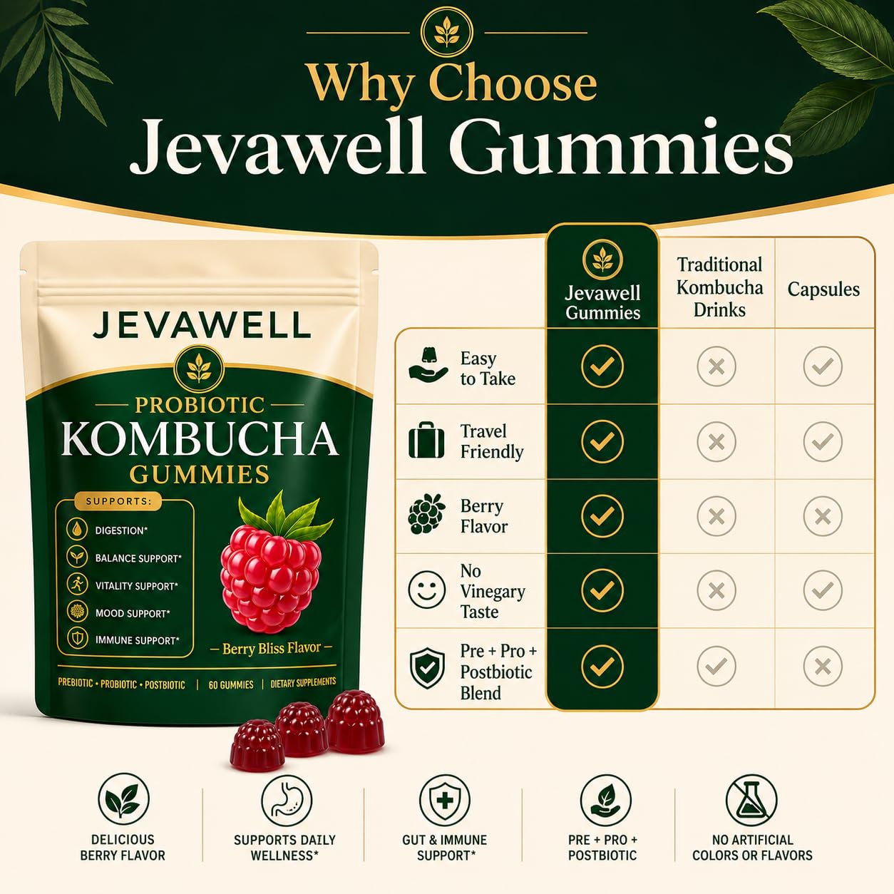IRMI Jevawell Probiotic Kombucha Gummies, 60 Count