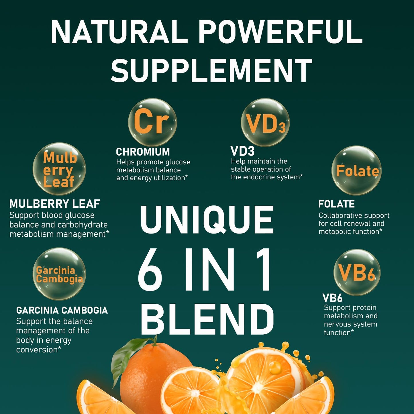 Fruitoday GLP-1 Supplement Gummies, Daily Gummy with Vitamins, Minerals & Botanicals, Citrus Flavor, 1 Count