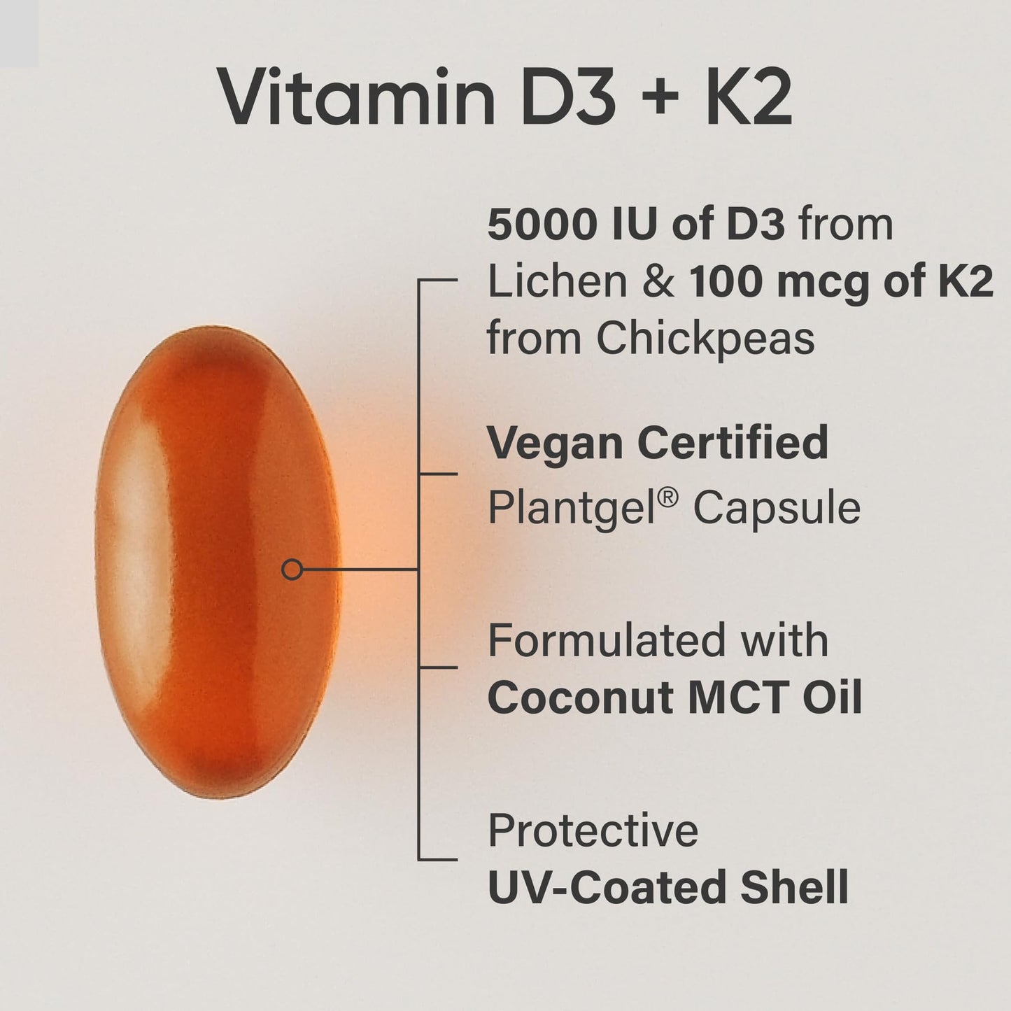 Sports Research Vitamin D3 with K2 Softgel 120 Count