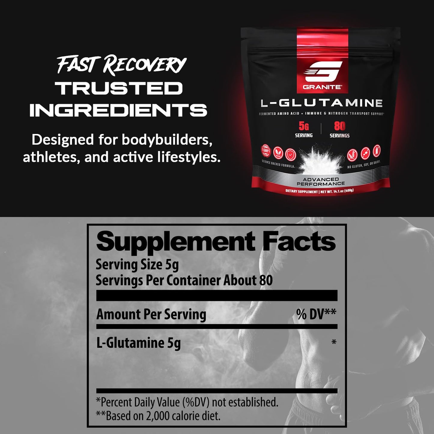 Granite Supplements L-Glutamine Powder, 14.1 Ounce