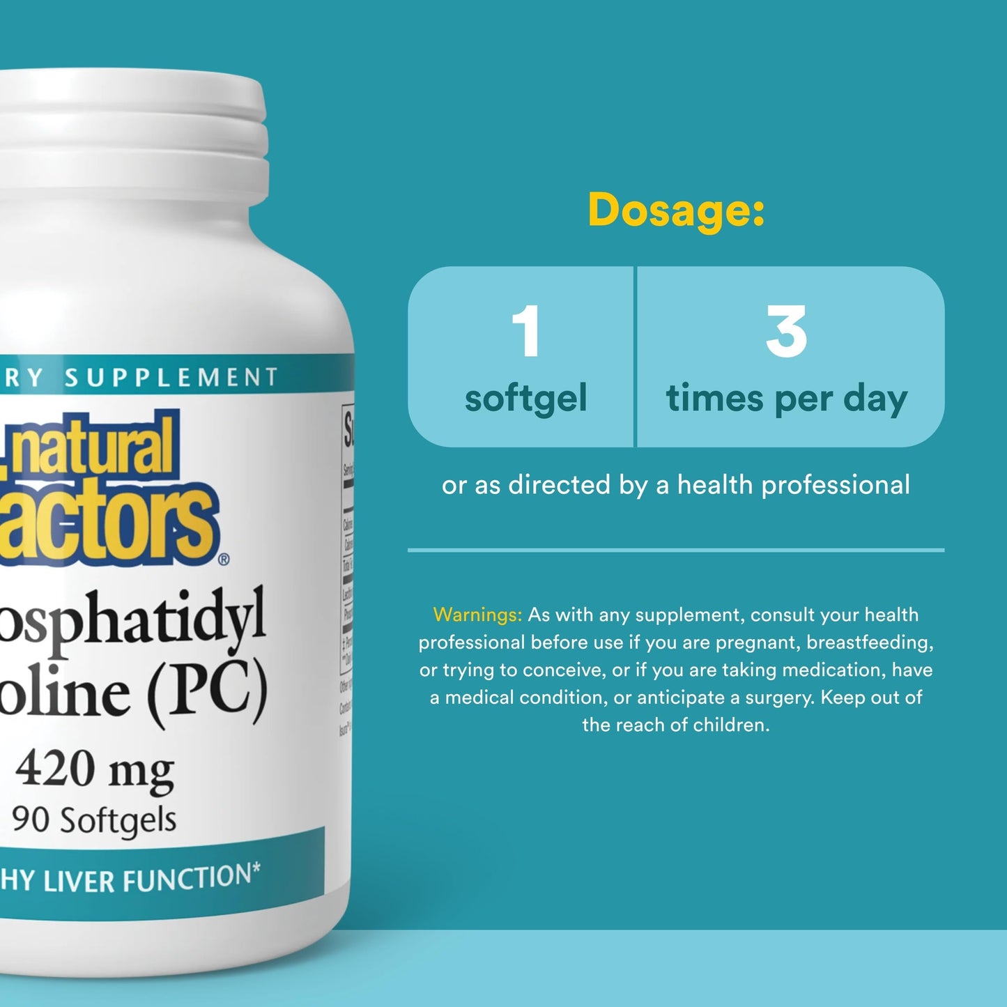 Natural Factors Phosphatidyl Choline (PC) 420mg 90 Softgels