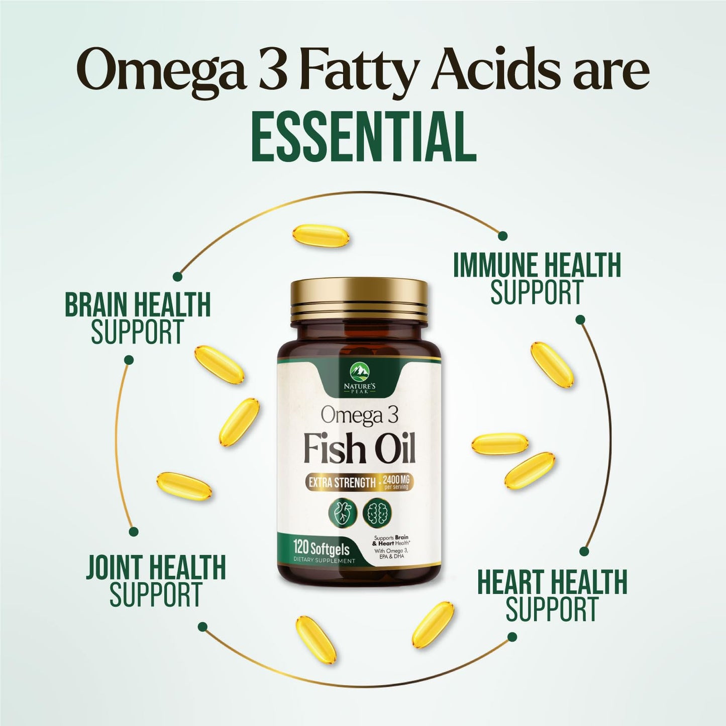 Nature's Peak Omega 3 Fish Oil Supplements Softgels 120