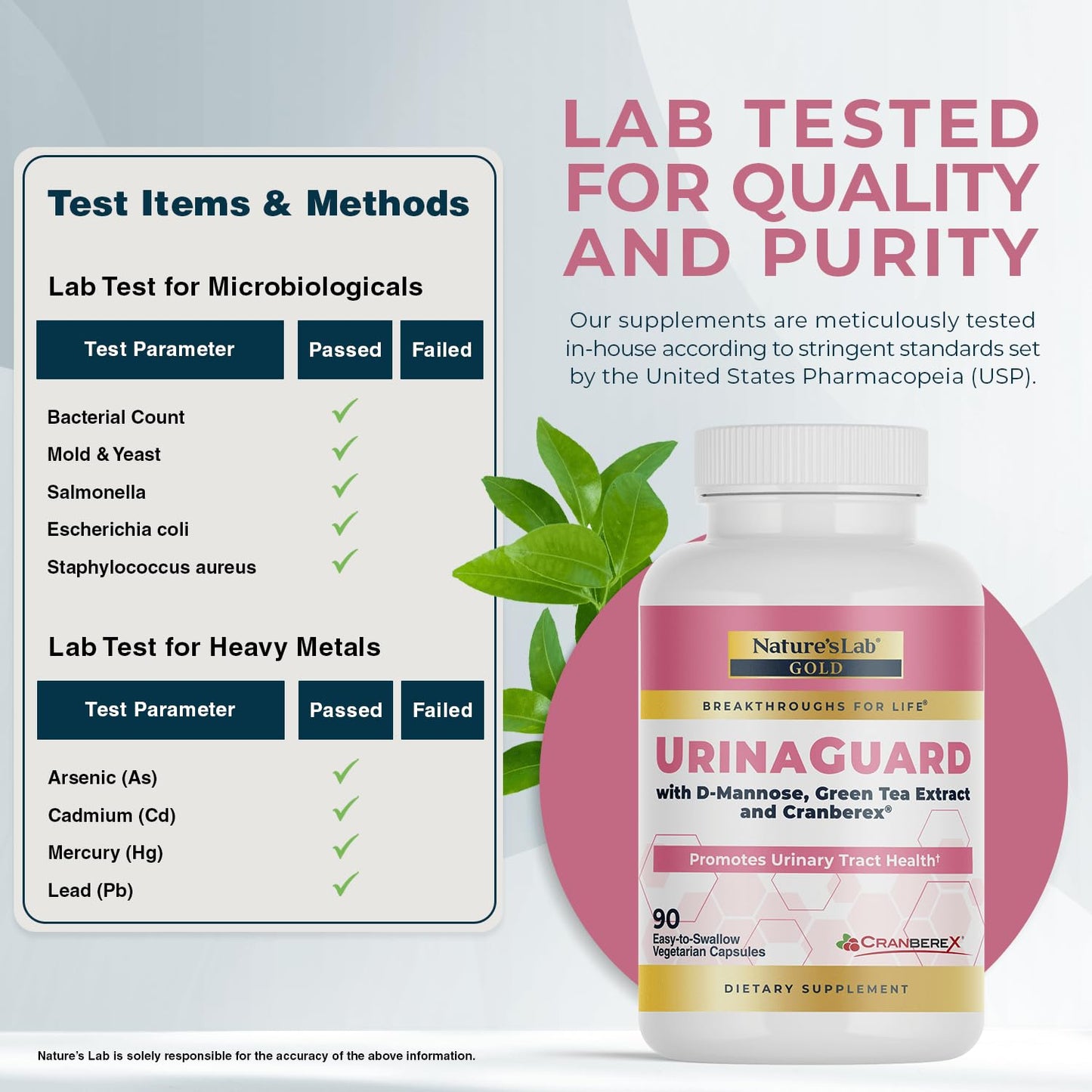 Nature's Lab Gold UrinaGuard Capsule 90 Count