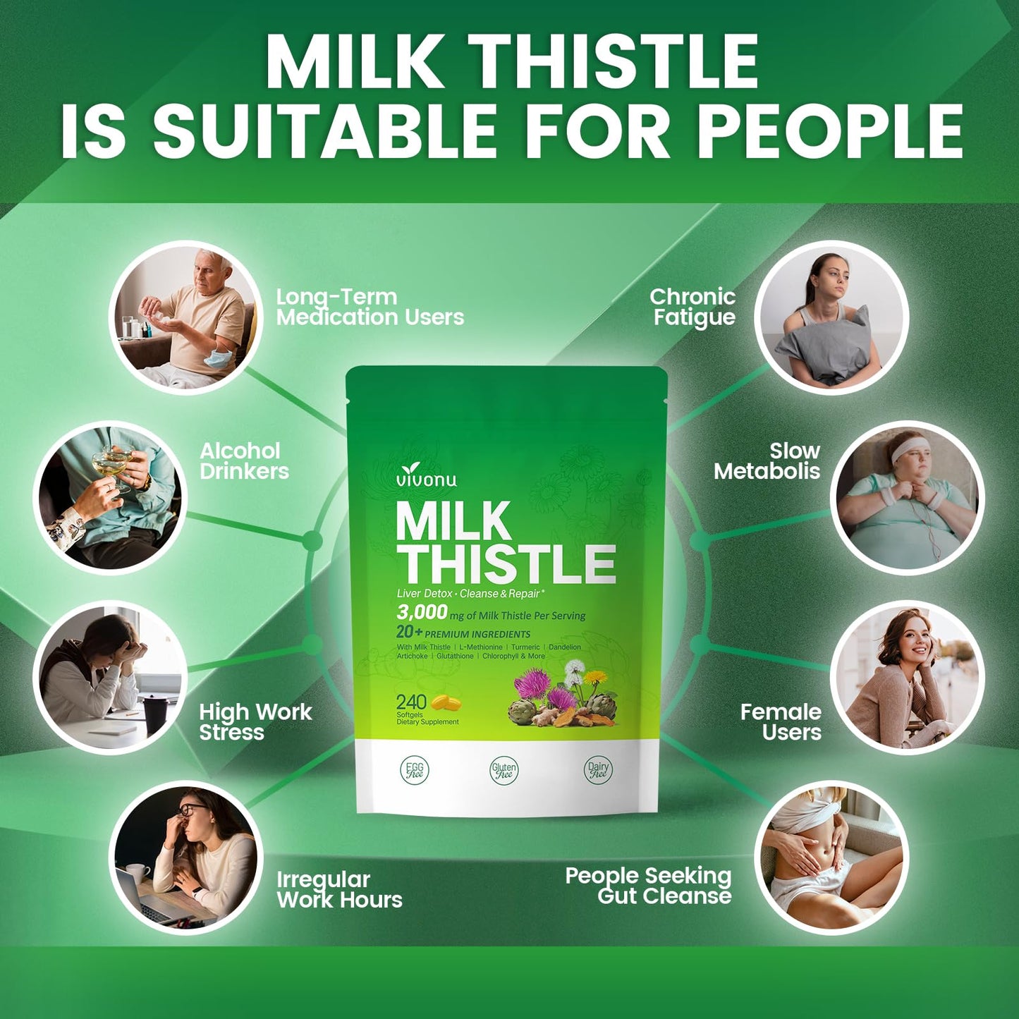 VivoNu Milk Thistle Liver Detox Softgels, 240 Count