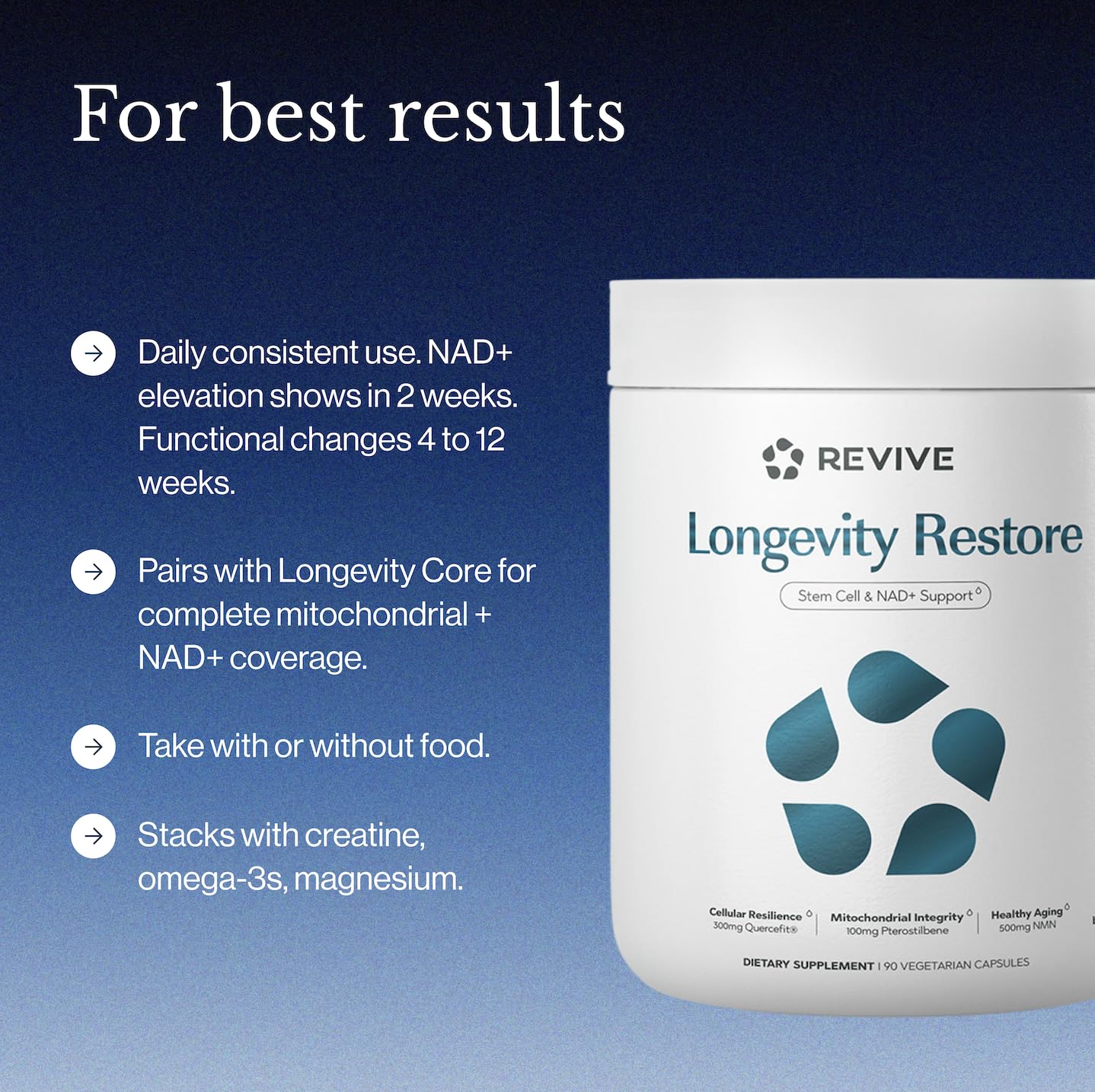 Revive Longevity Restore NMN 500mg Supplement with Spermidine, Pterostilbene, TMG, Quercefit & L-Ergothioneine, NAD+ Support, Sirtuin Activation, Autophagy & Methylation Protection 90 Capsules
