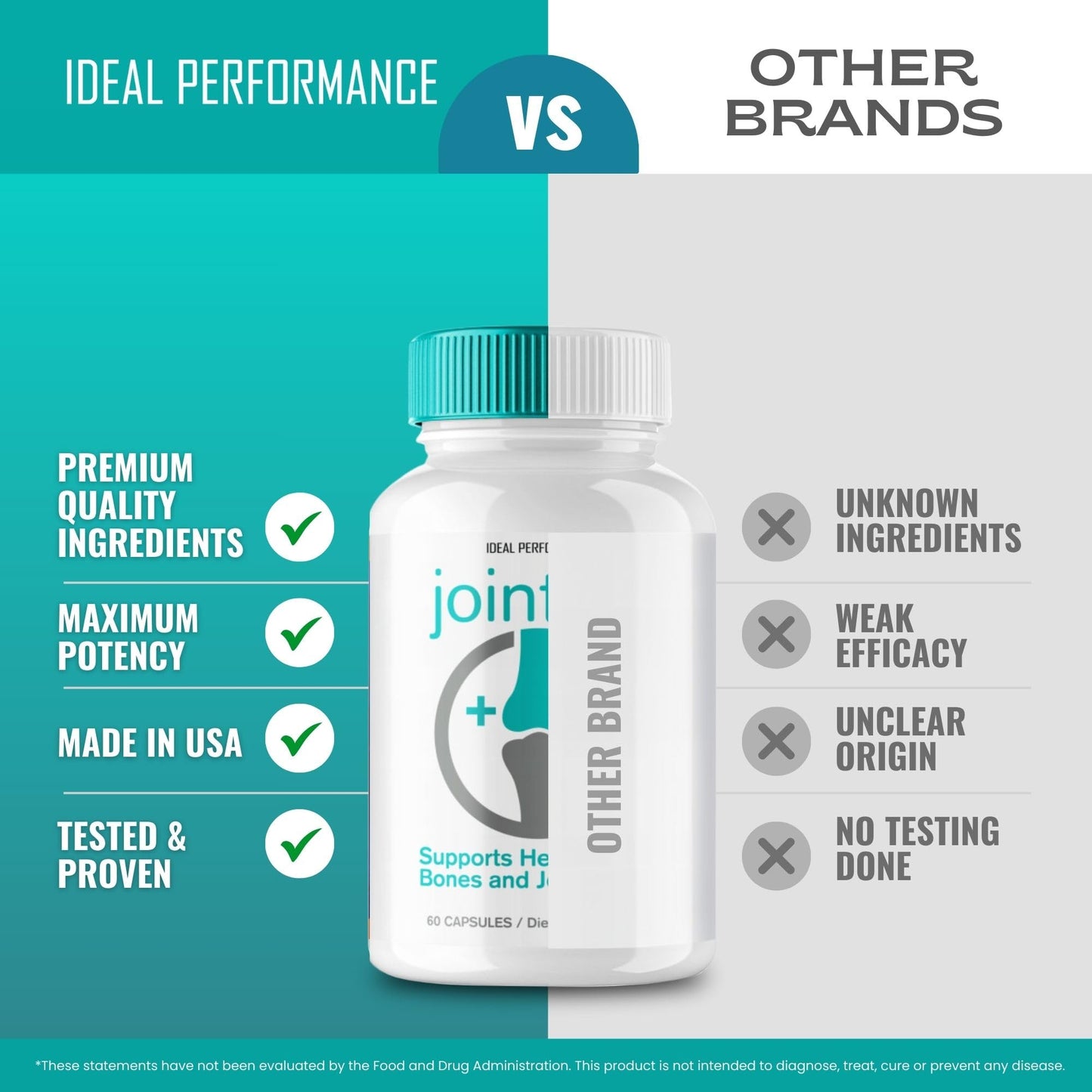 IDEAL PERFORMANCE JointiVil Joint Supplement Capsules, 180 Capsules