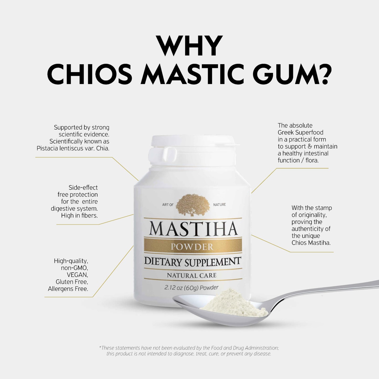 ART OF NATURE MASTIHA Chios Mastiha Mastic Gum Powder 2.1 Ounce