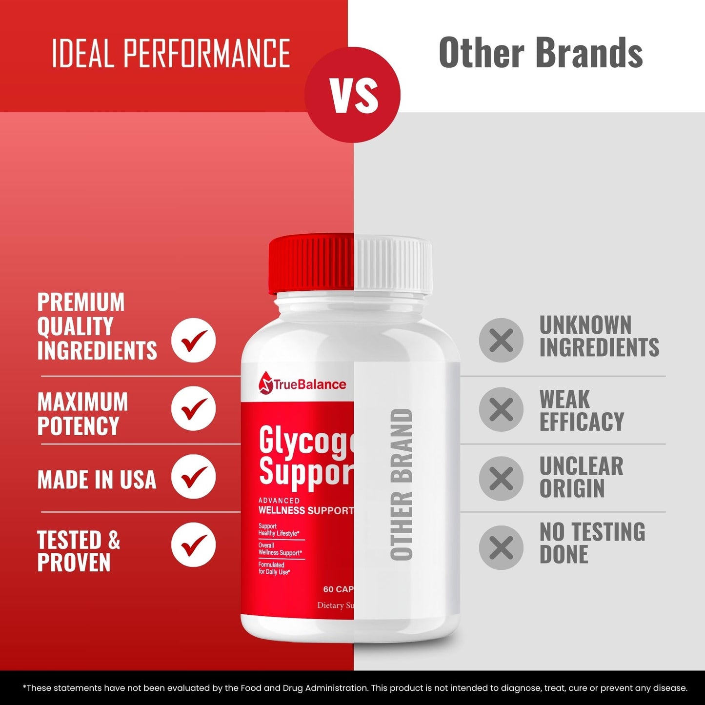 IDEAL PERFORMANCE True Balance Blood Support Advanced Formula Capsules, 60 Count