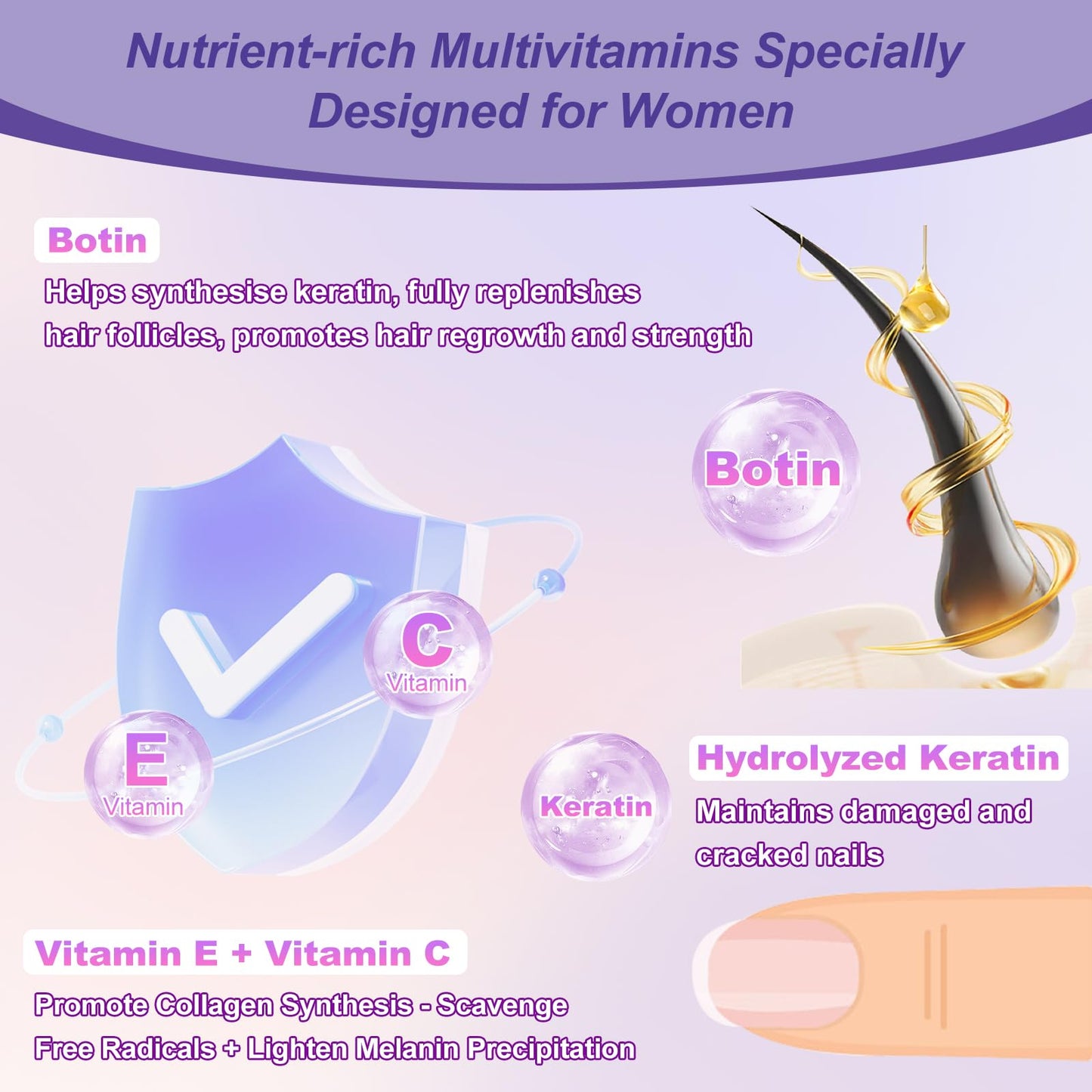 KFG Biotin 10000mcg Tablets, 100 Count
