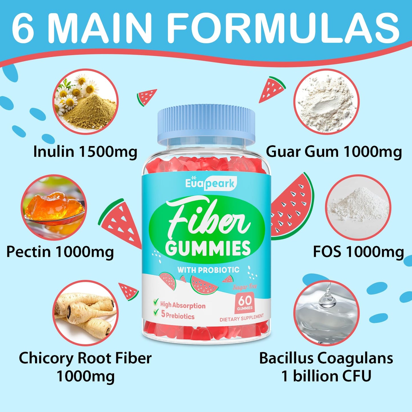 Euapeark Fiber Gummies for Adults, Sugar Free Probiotics & Prebiotic Fiber Gummy 120 Count