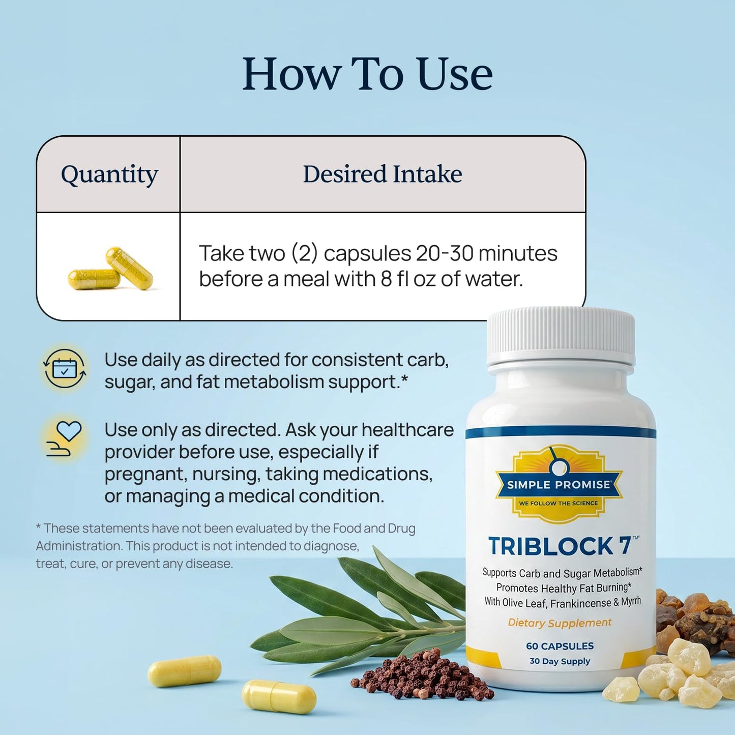 Simple Promise TriBlock7 Carb Blocker Capsules, 60 Capsules