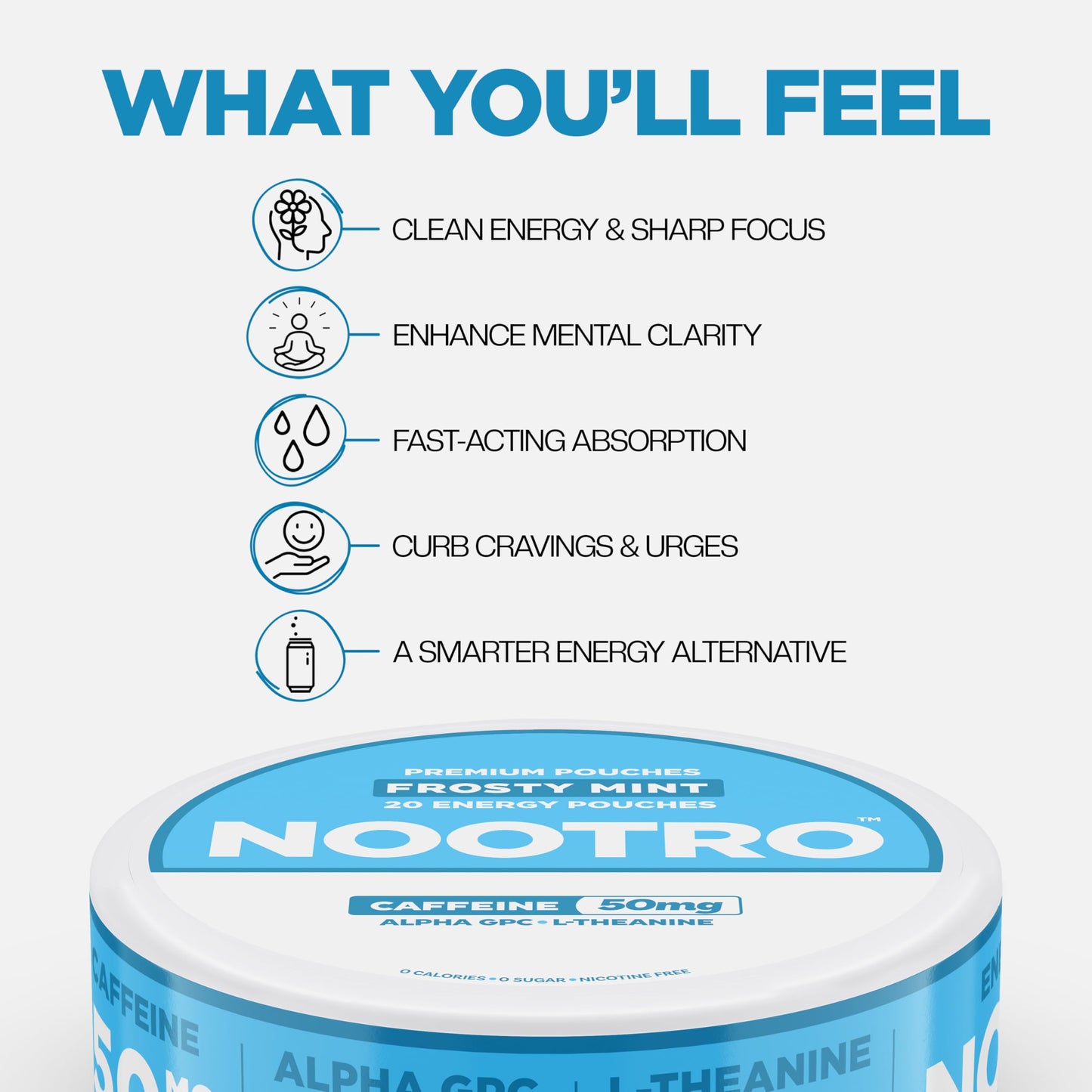 Nootro Caffeine Nootropic Pouches Caplets, 6 Count