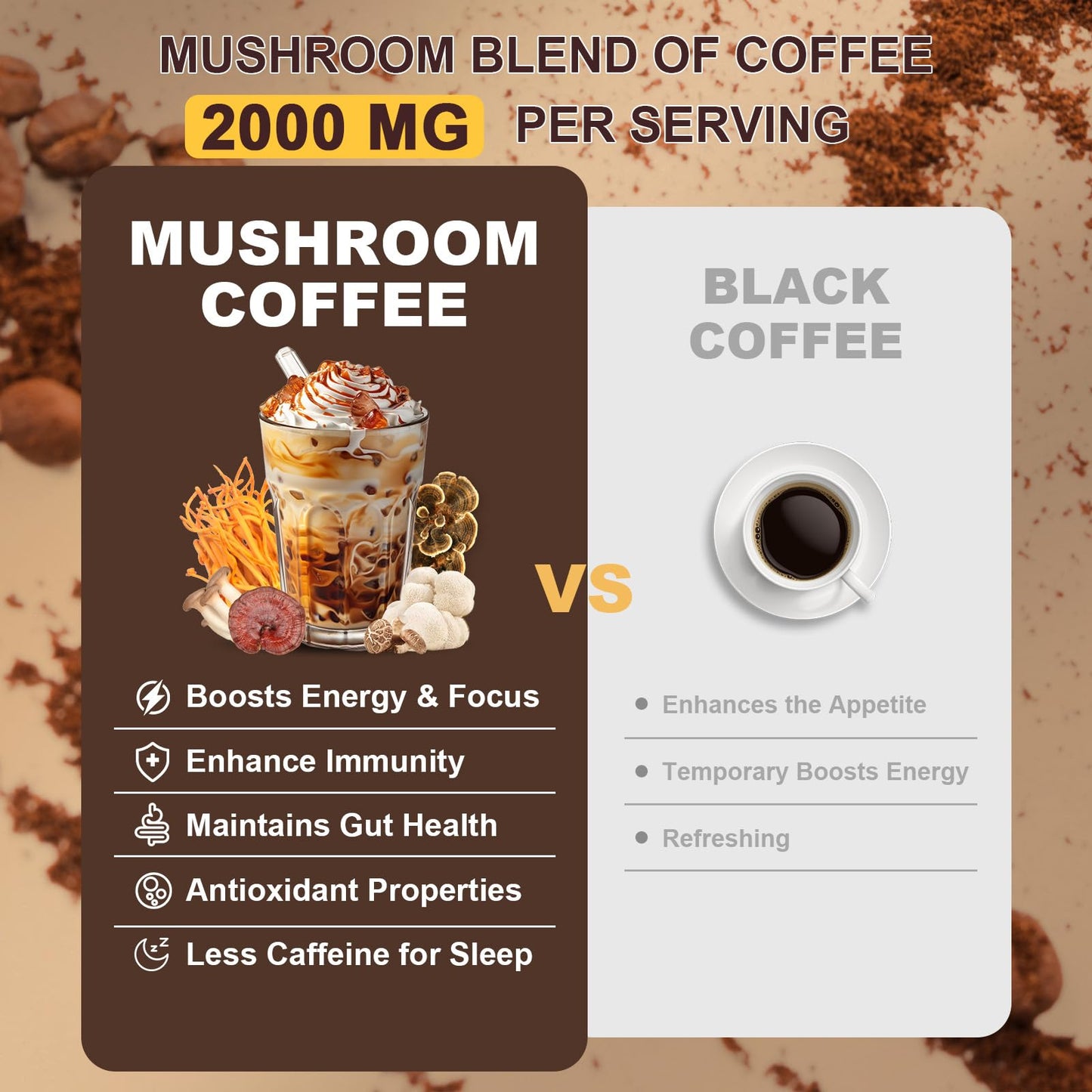 Bunkell Mushroom Coffee Instant Coffee Blend with 6 Adaptogenic Mushrooms Powder 10.58 oz