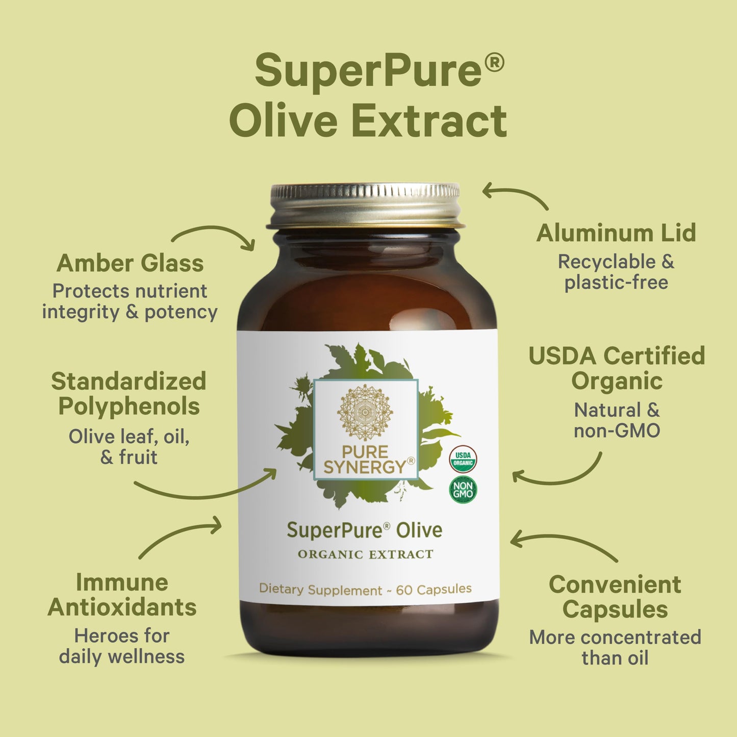 PURE SYNERGY SuperPure Olive Extract 60 Capsules