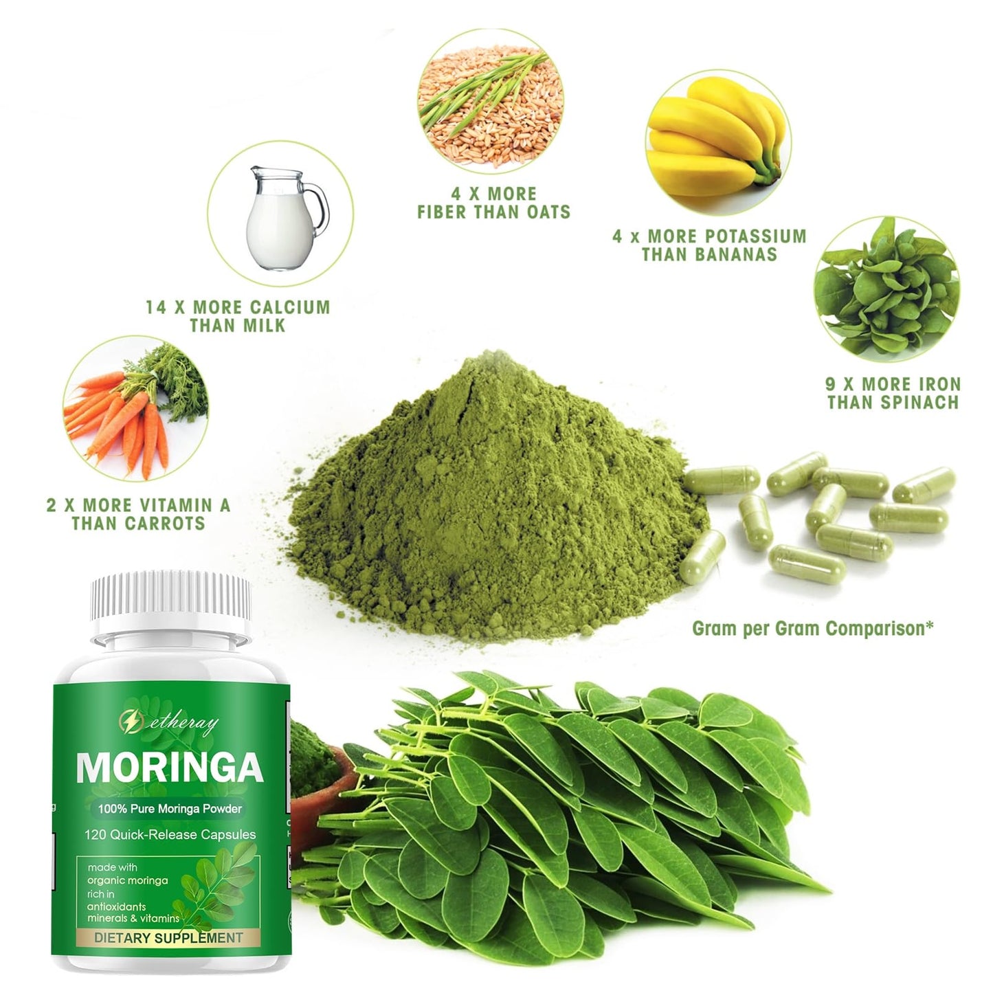 etheray Moringa Capsules 800mg per Serving, 120 Capsules
