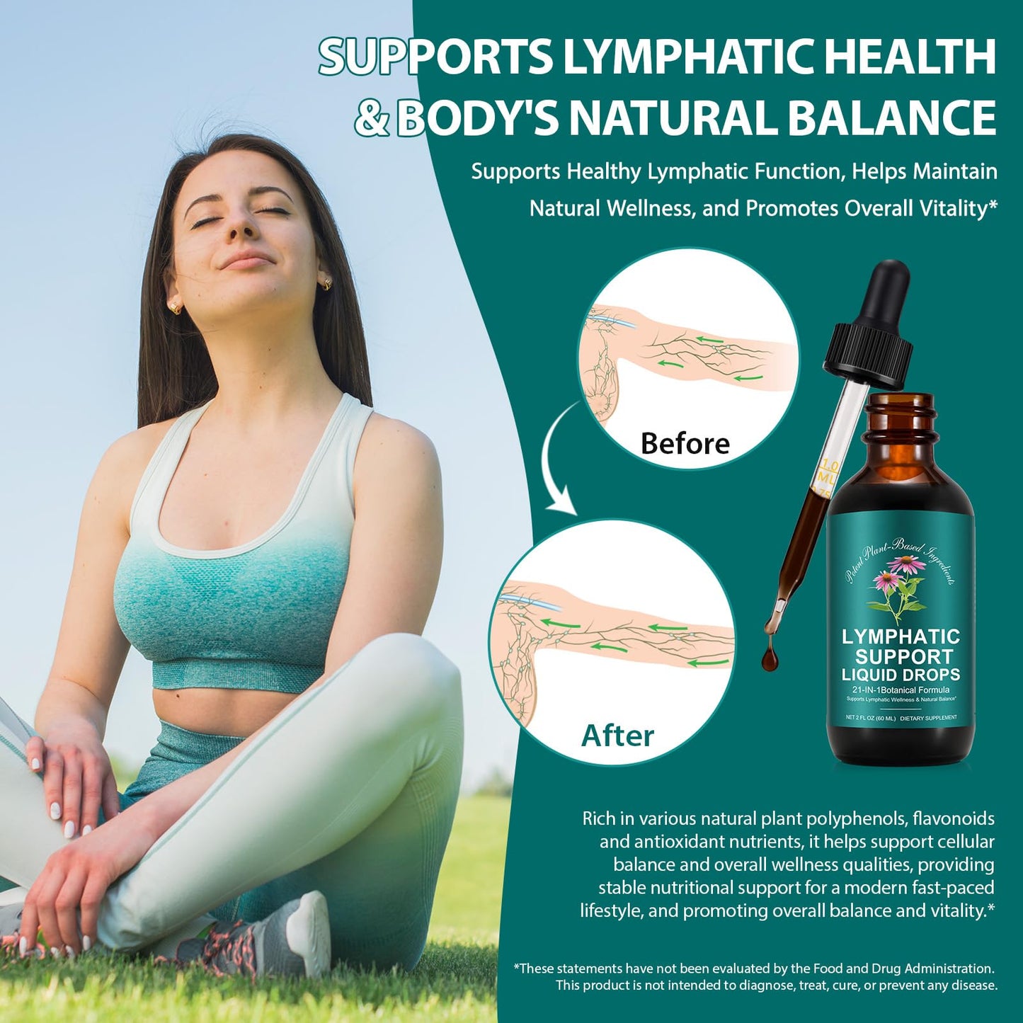 Frovetani Lymphatic Drainage Drops Softgel, 2 FL OZ