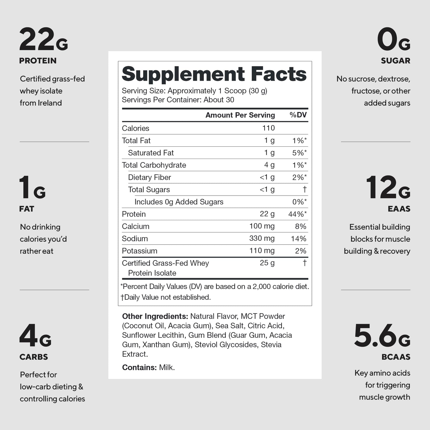 LEGION Whey+ Protein Isolate Powder, Grass-Fed, Lemon Meringue Pie, 30 Servings