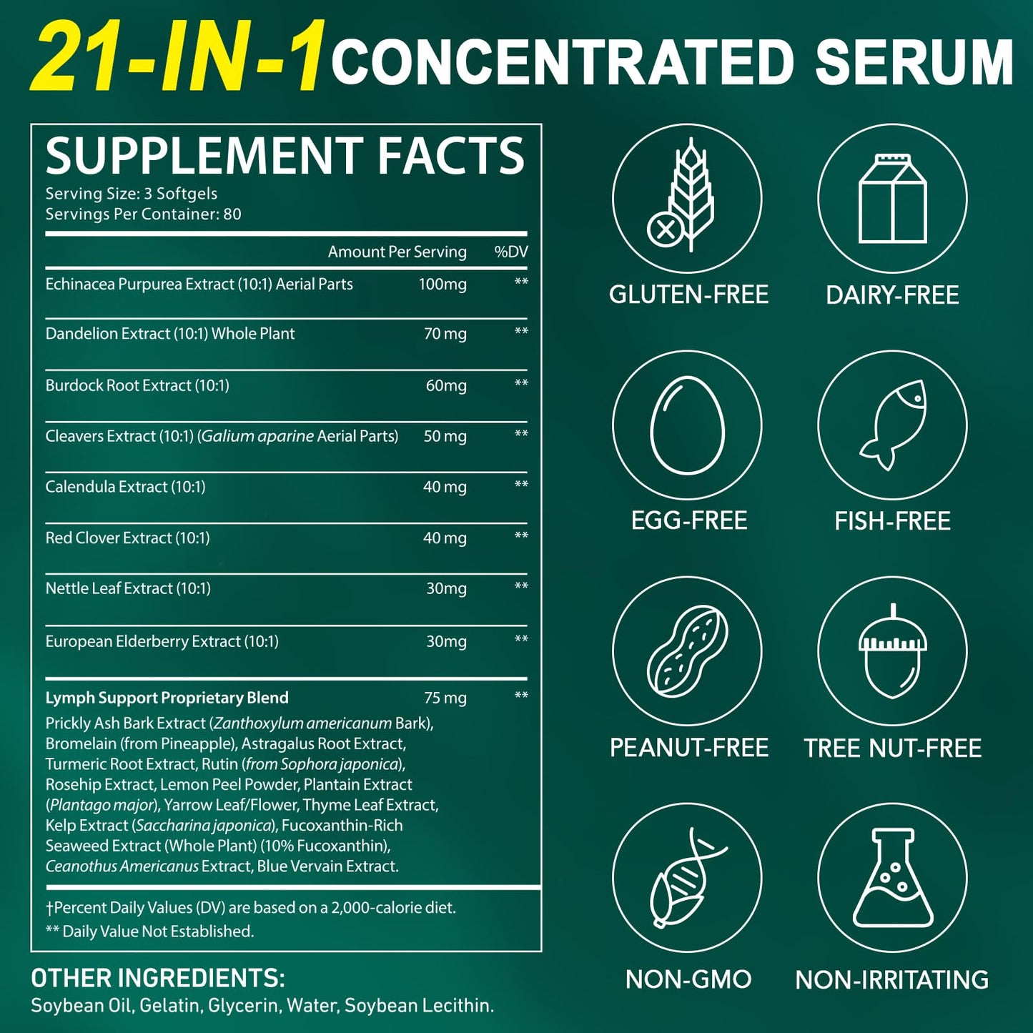 Vawcrn Lymphatic Drainage Supplement Capsules 240