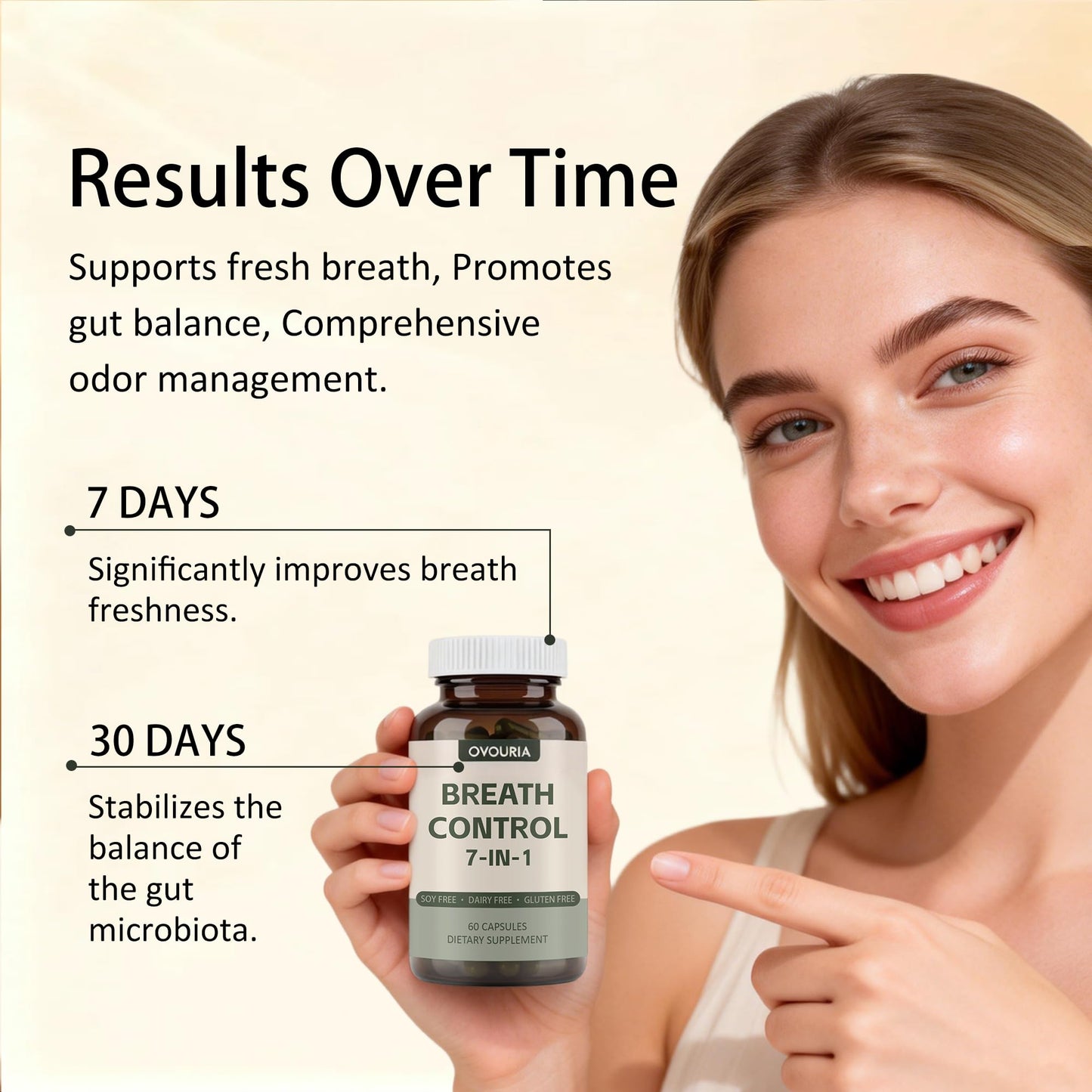 TANSPRESSO ovouria Breath & Gut Balance Capsules 60 Capsules